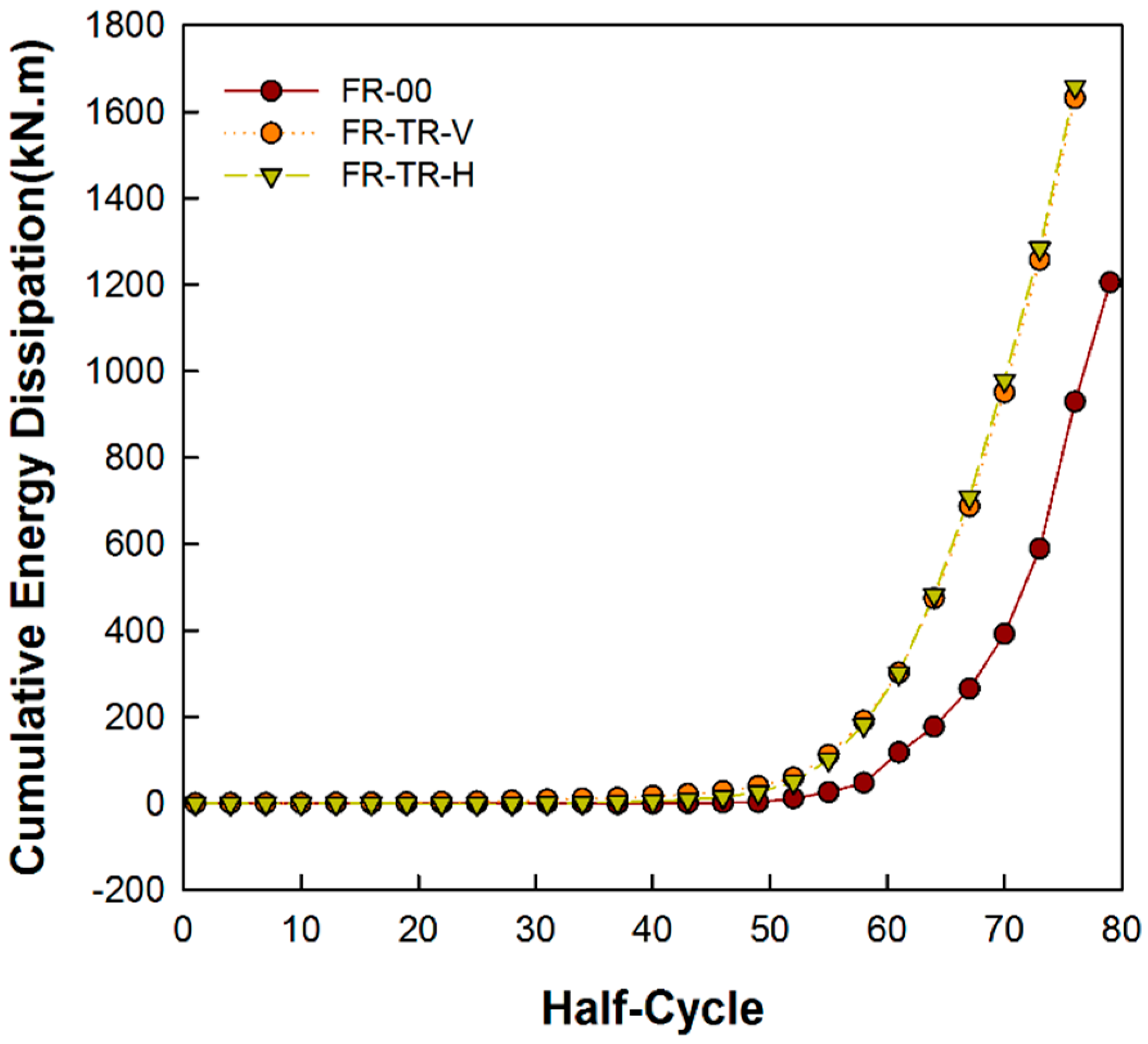Materials 10 00261 g013