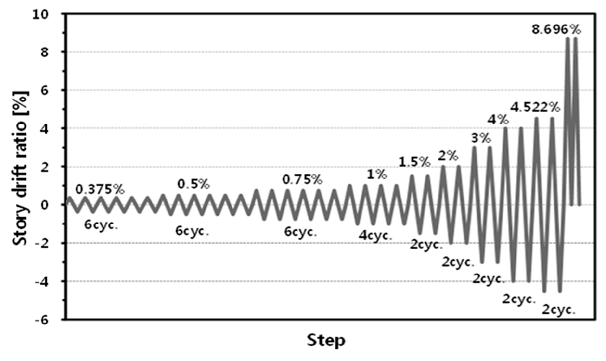 Materials 10 00263 g005