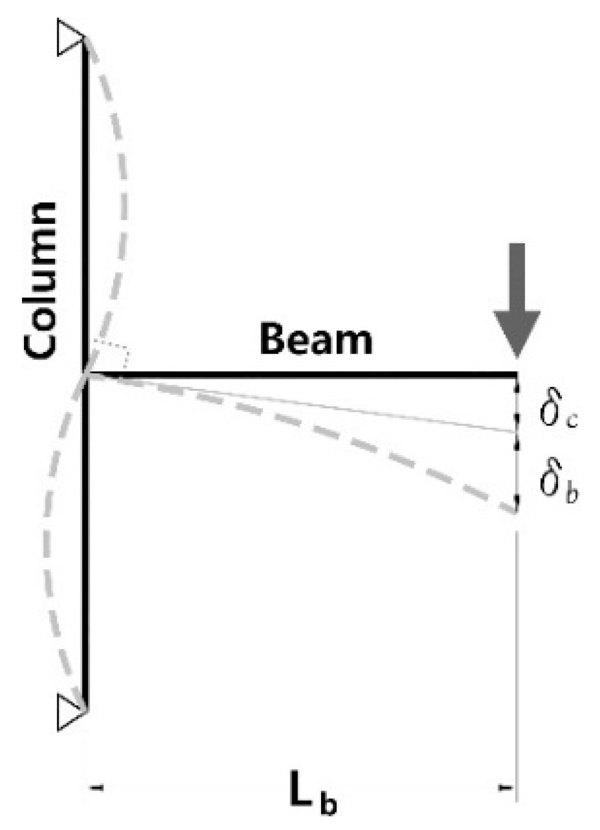Materials 10 00263 g006