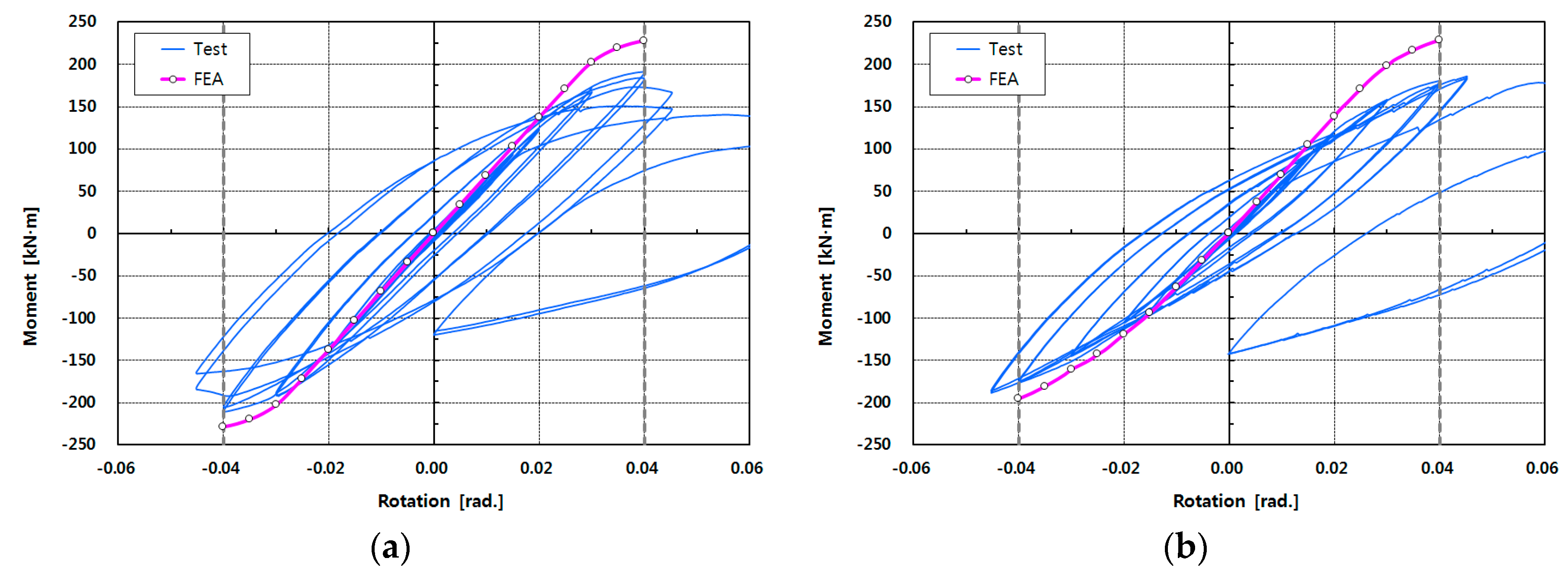 Materials 10 00263 g010a