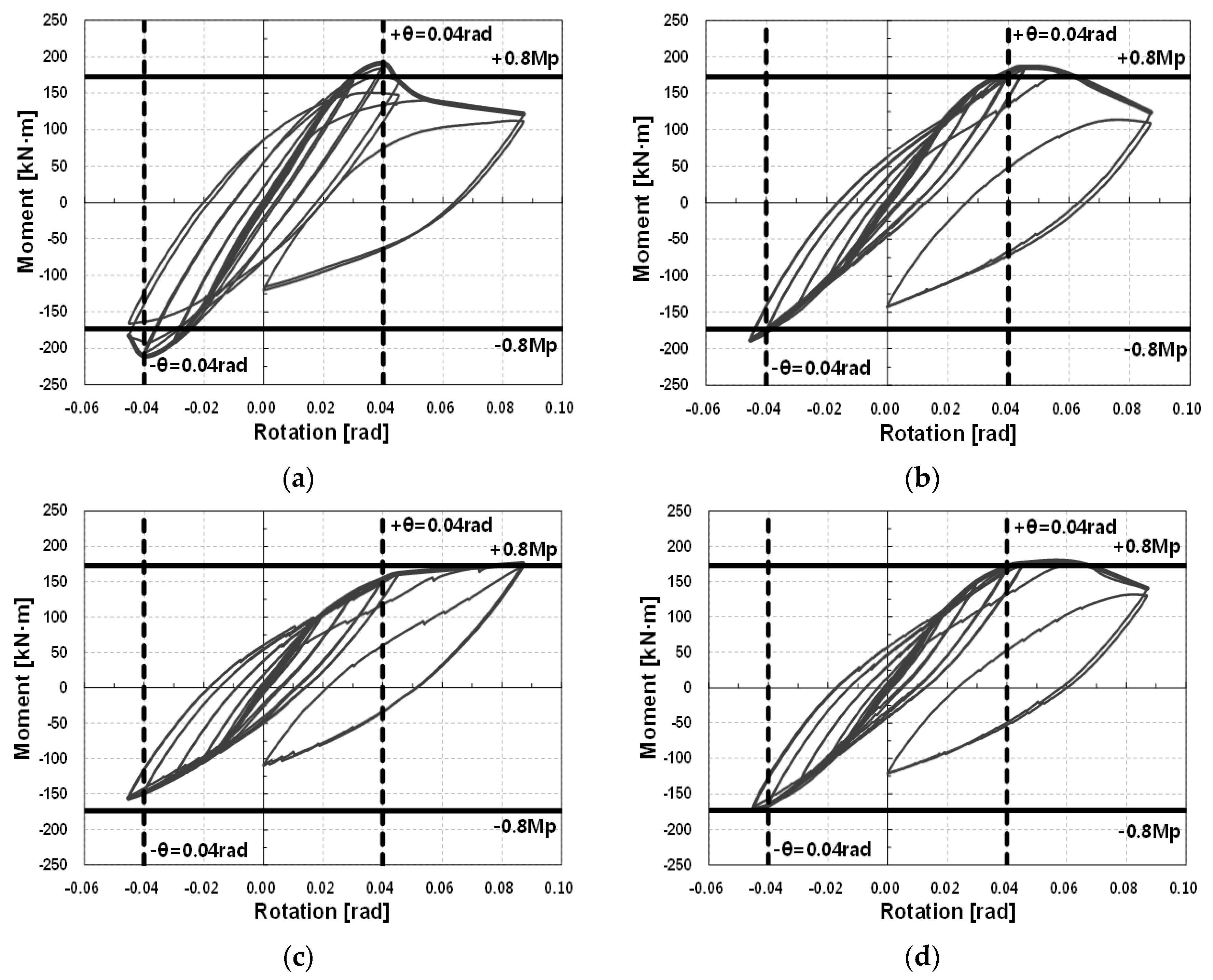 Materials 10 00263 g013