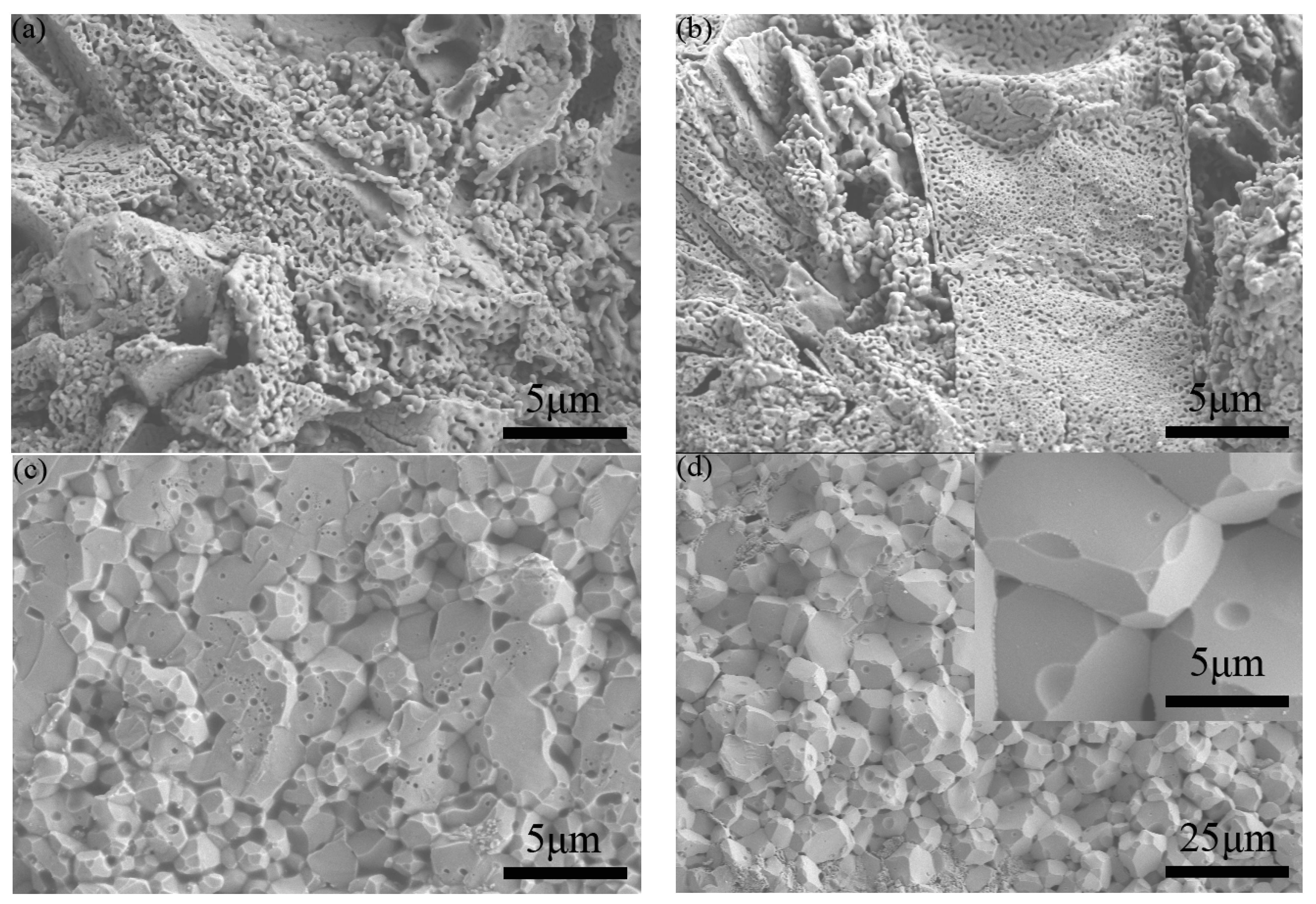 Materials 10 00267 g003