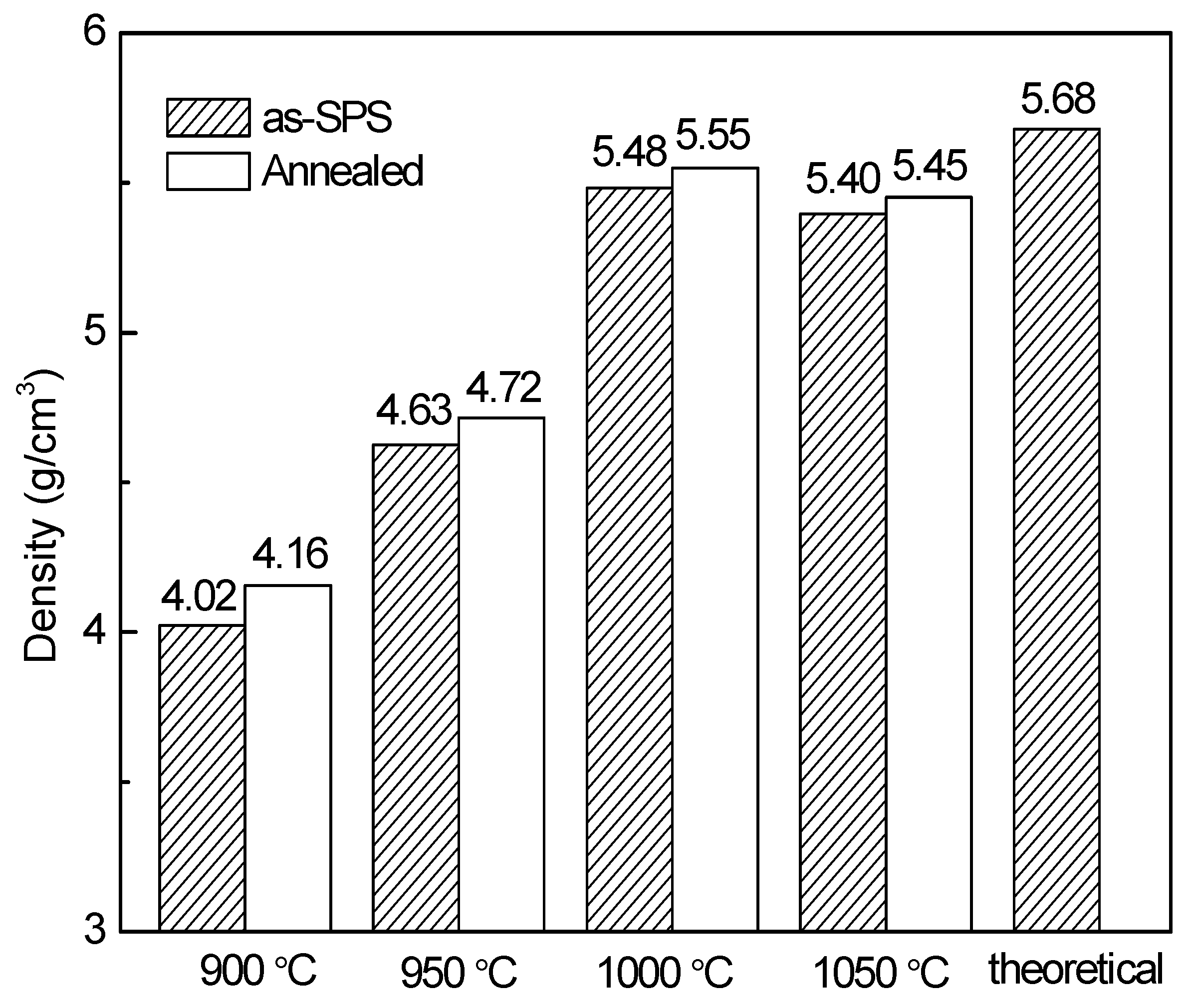 Materials 10 00267 g004