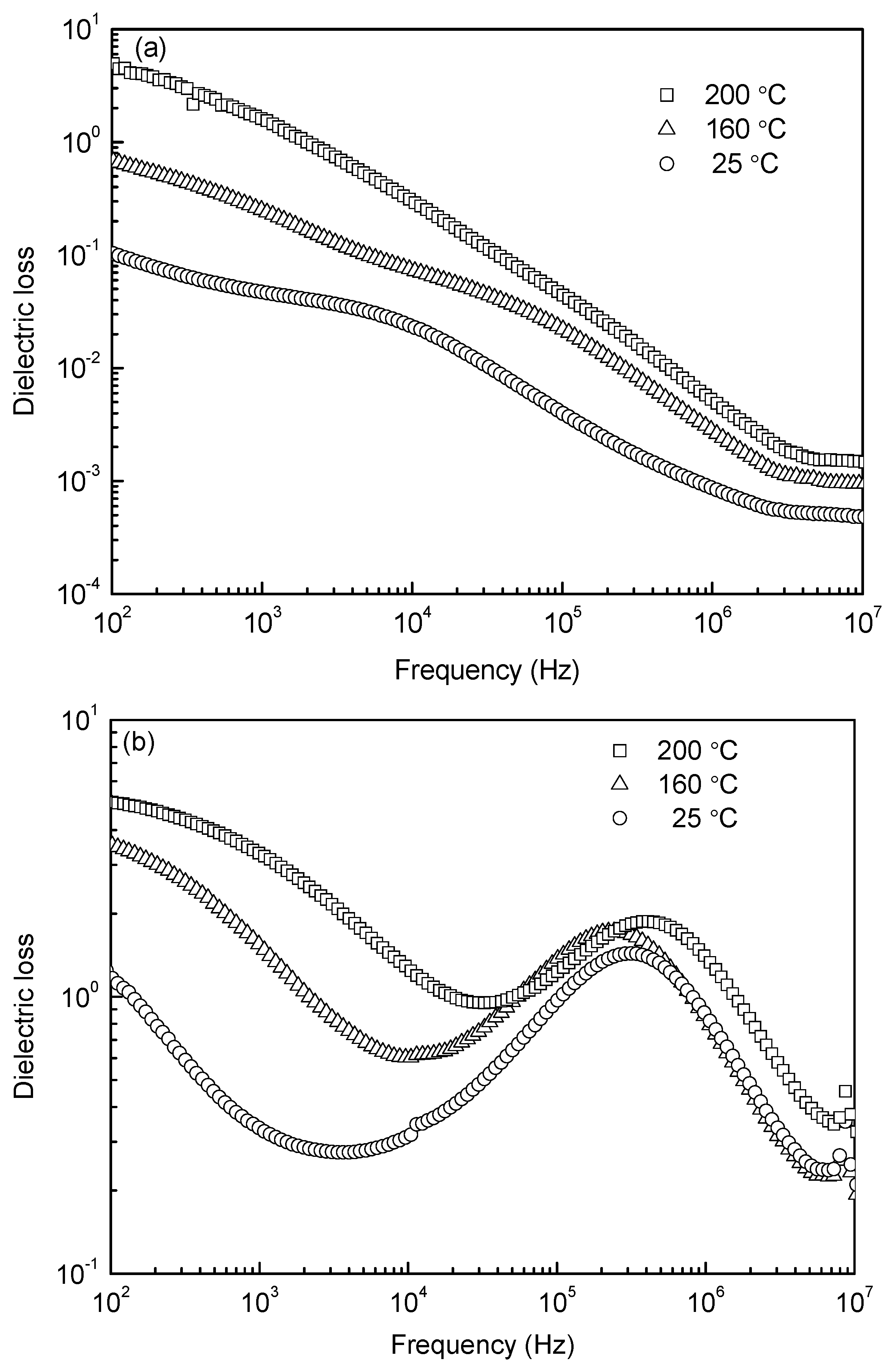 Materials 10 00267 g006