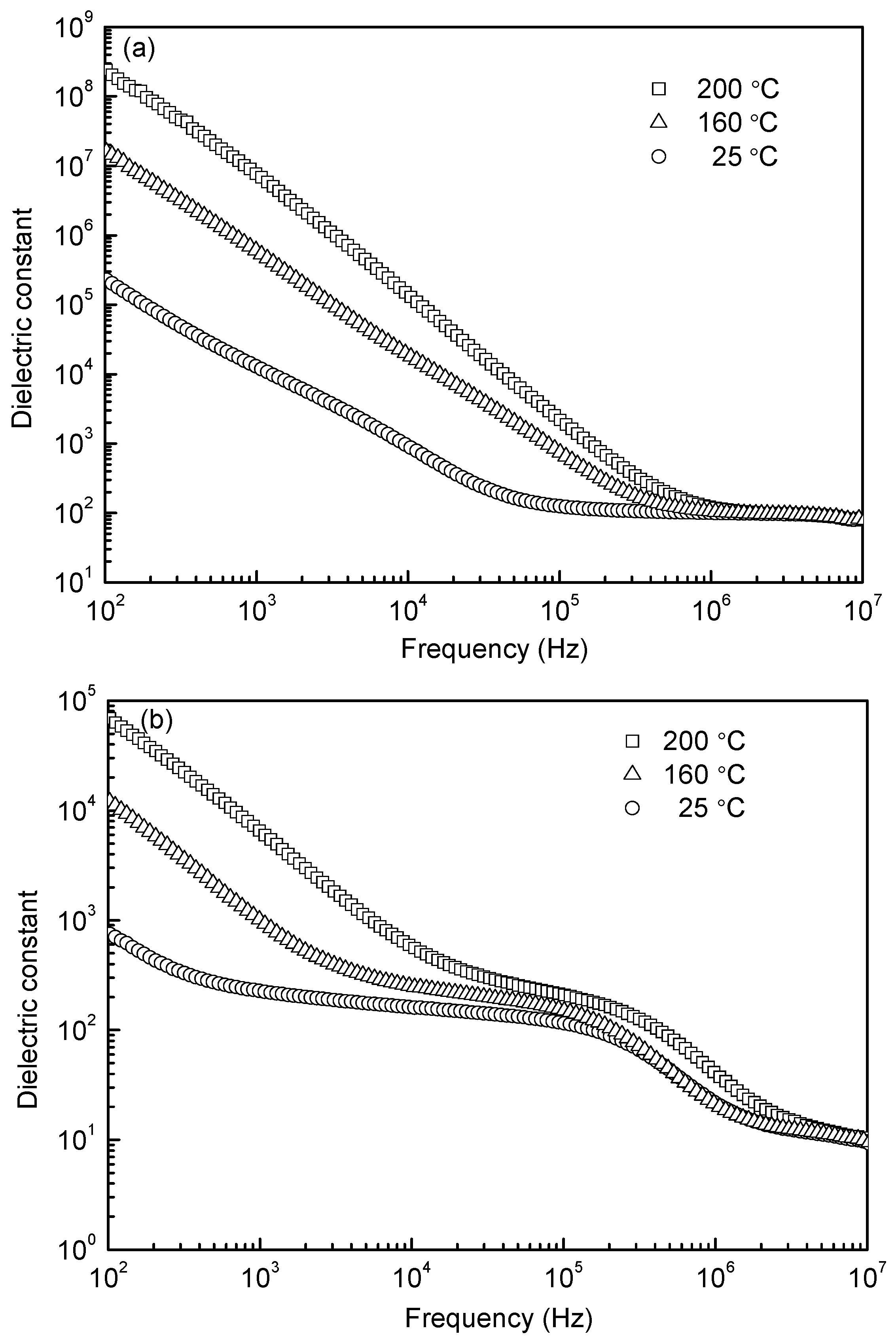 Materials 10 00267 g007