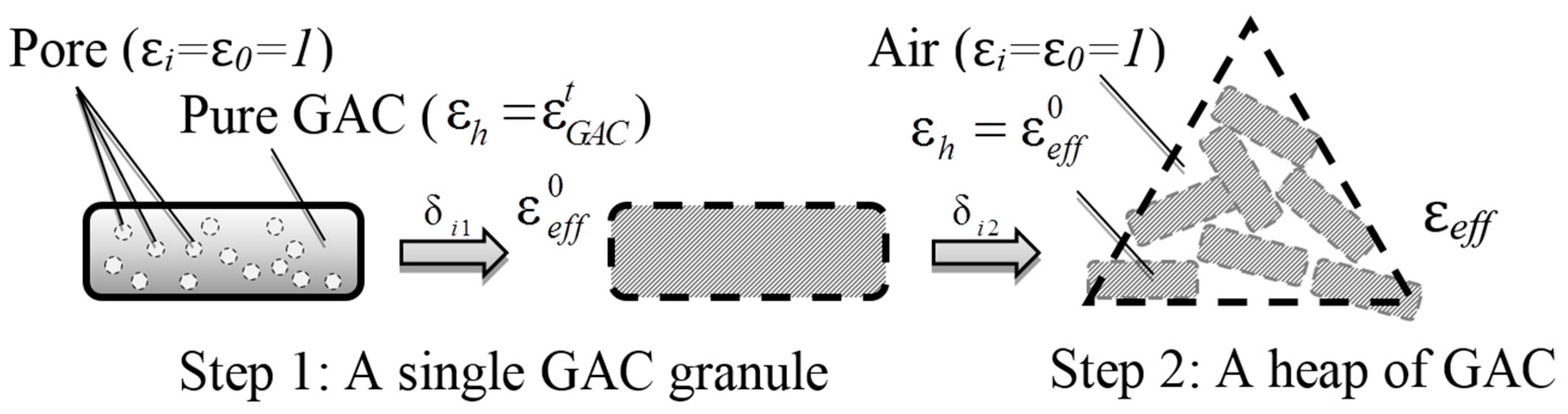 Materials 10 00269 g001