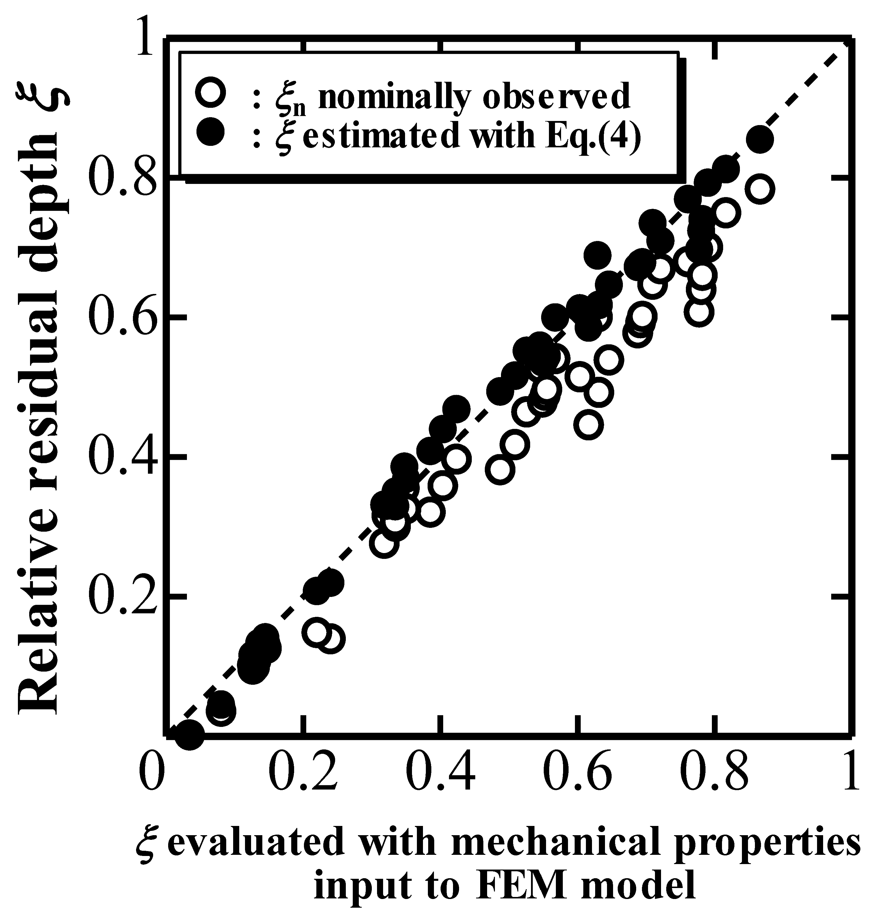 Materials 10 00270 g002