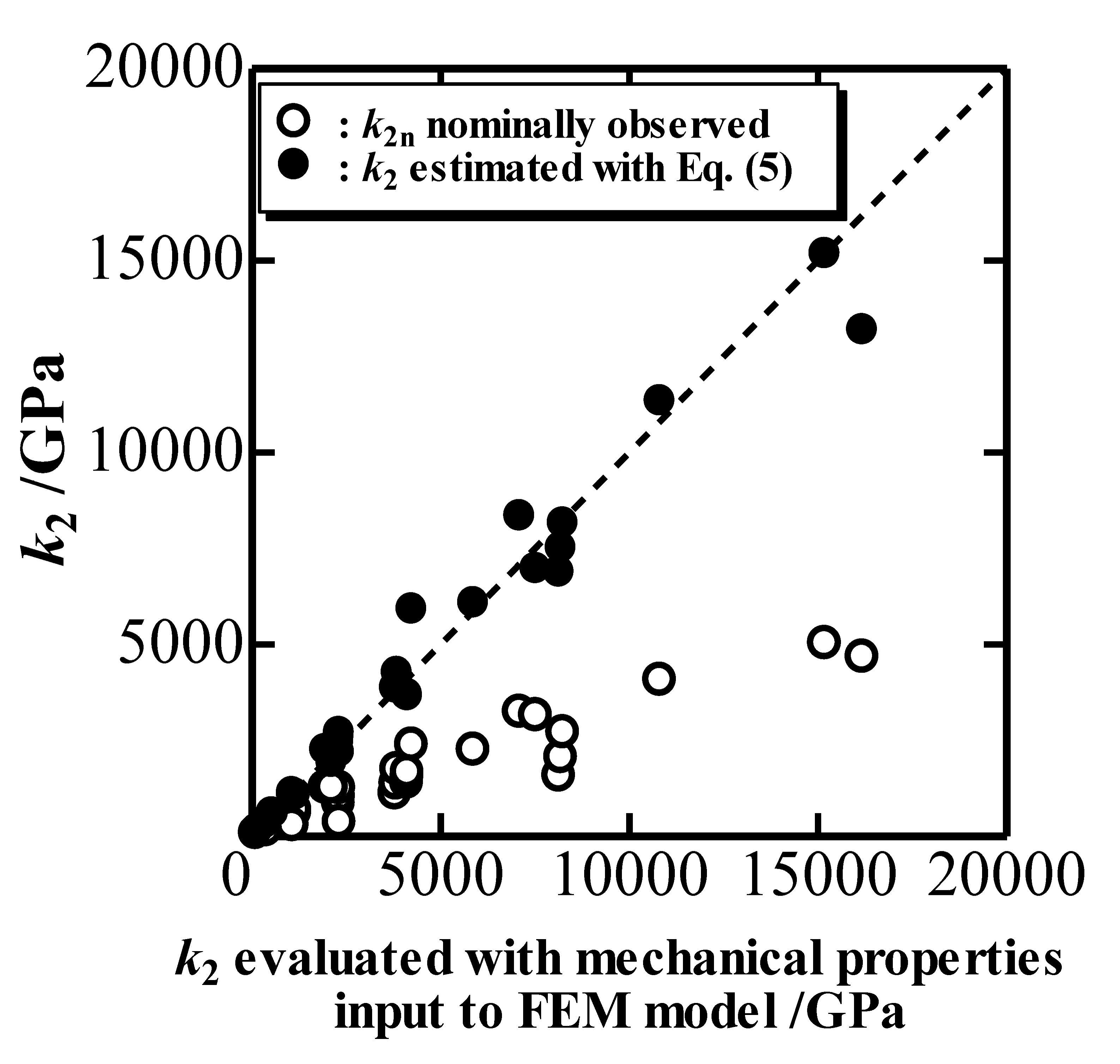 Materials 10 00270 g003