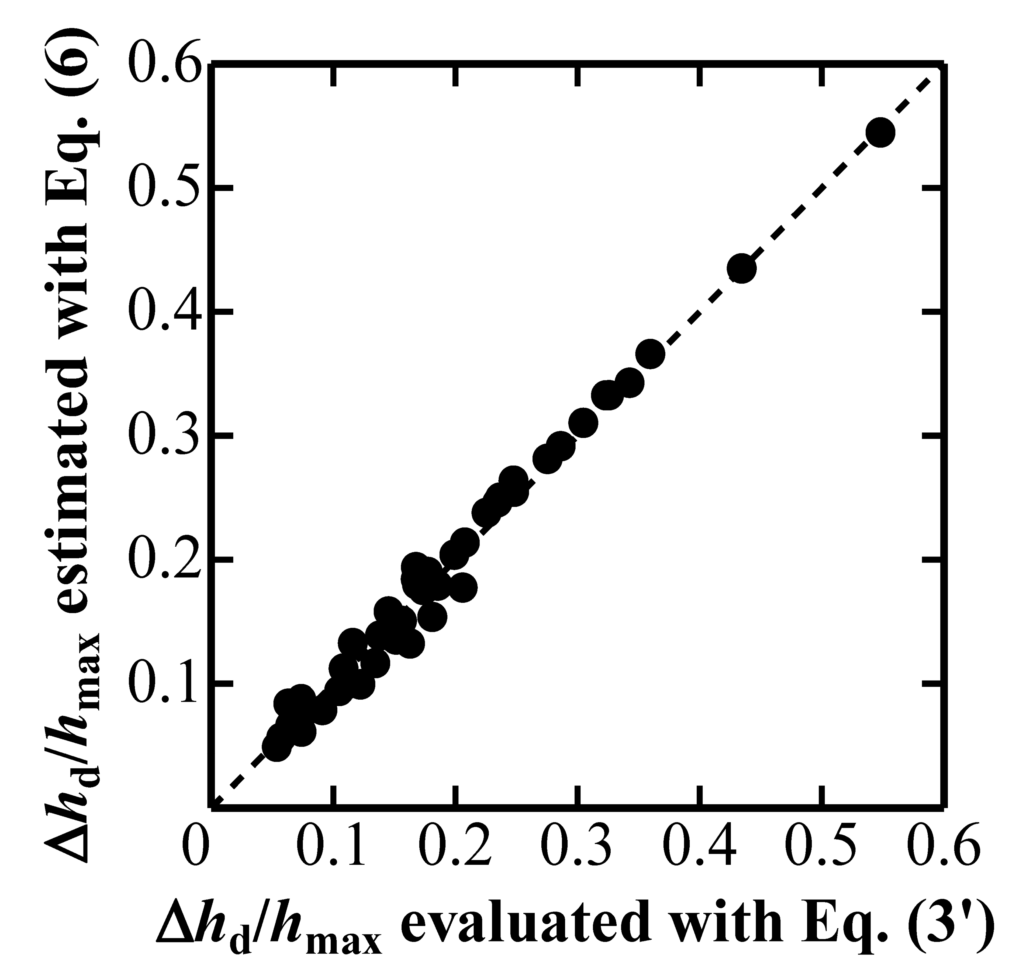 Materials 10 00270 g004