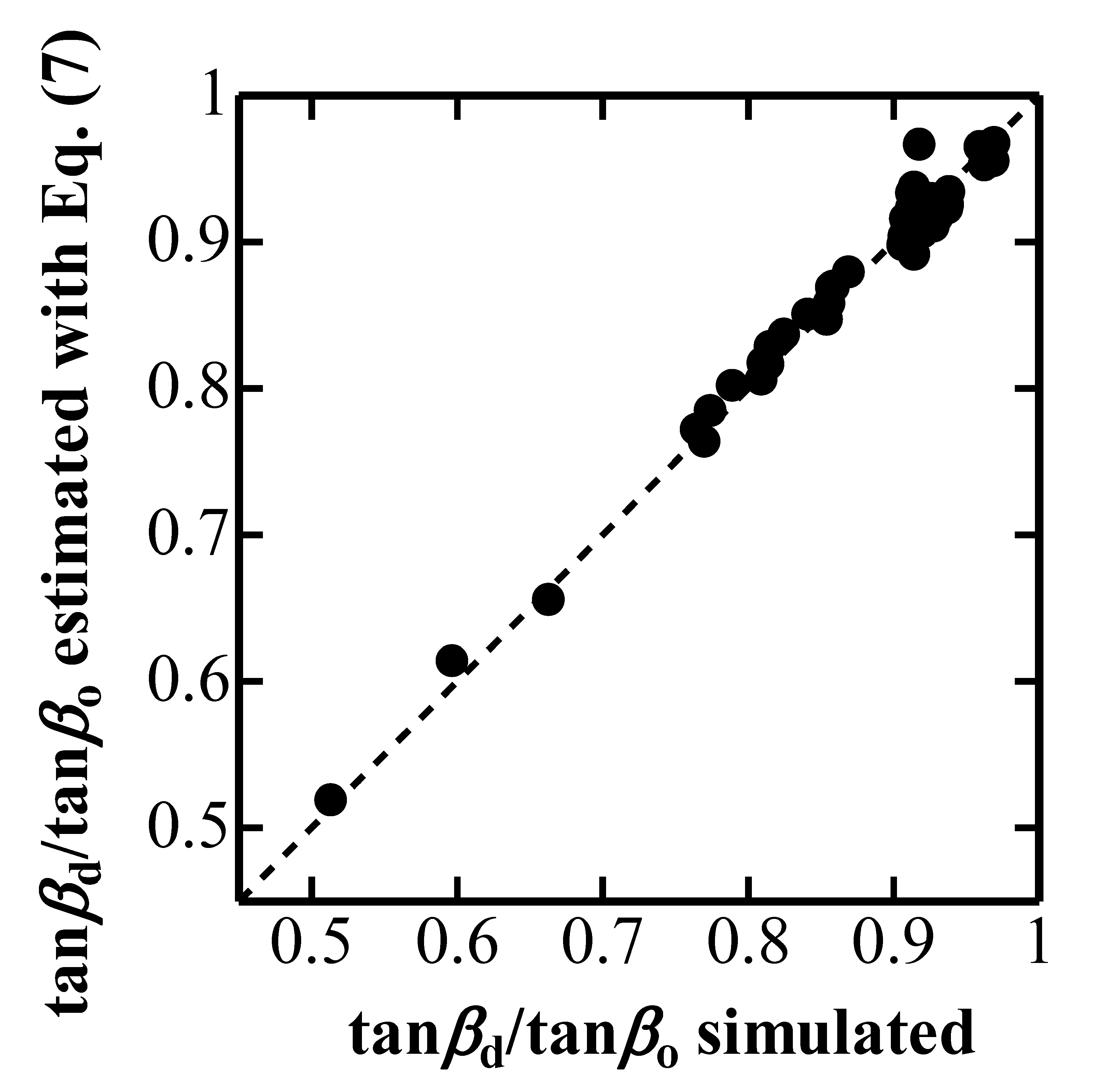 Materials 10 00270 g005