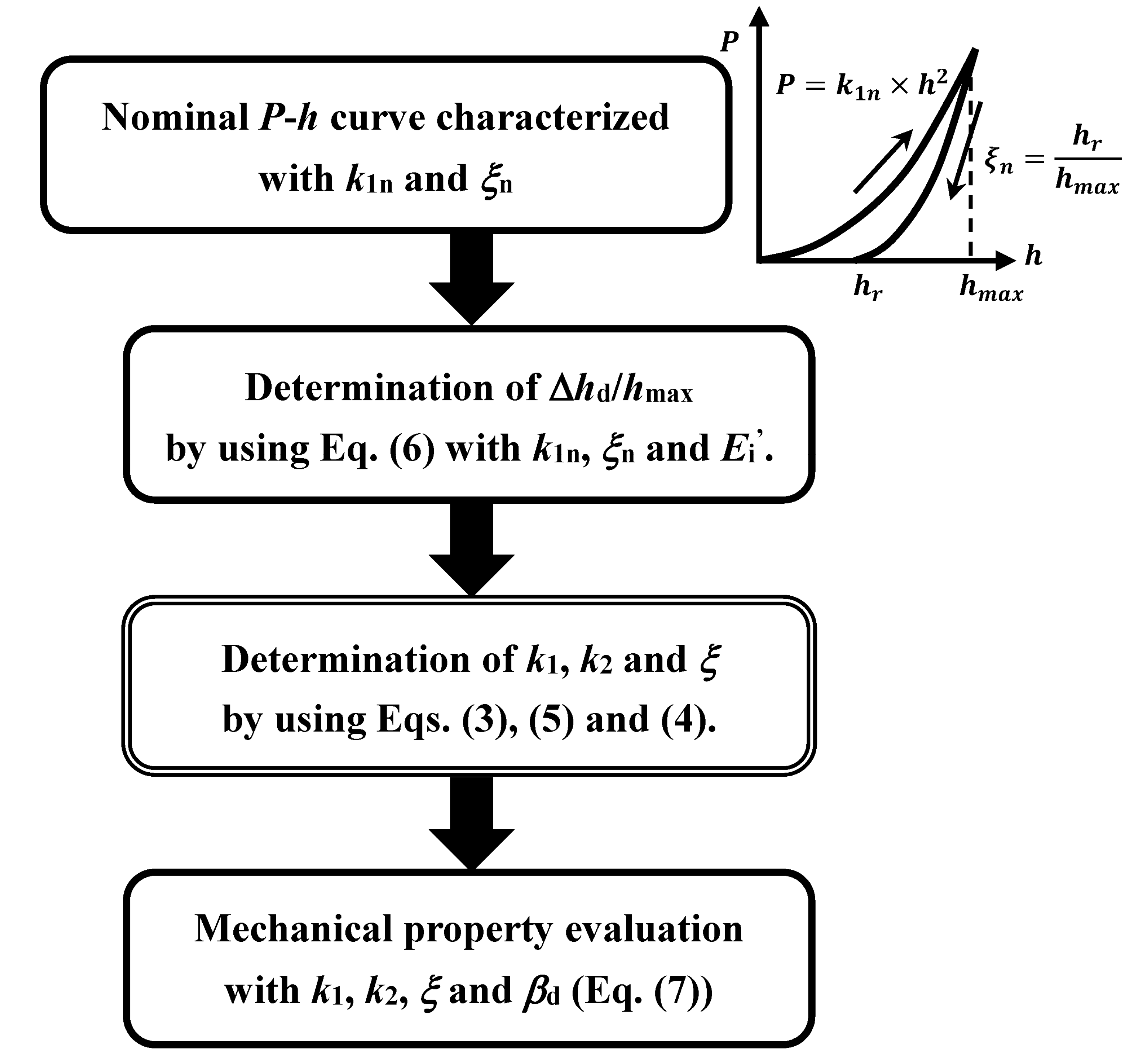 Materials 10 00270 g009