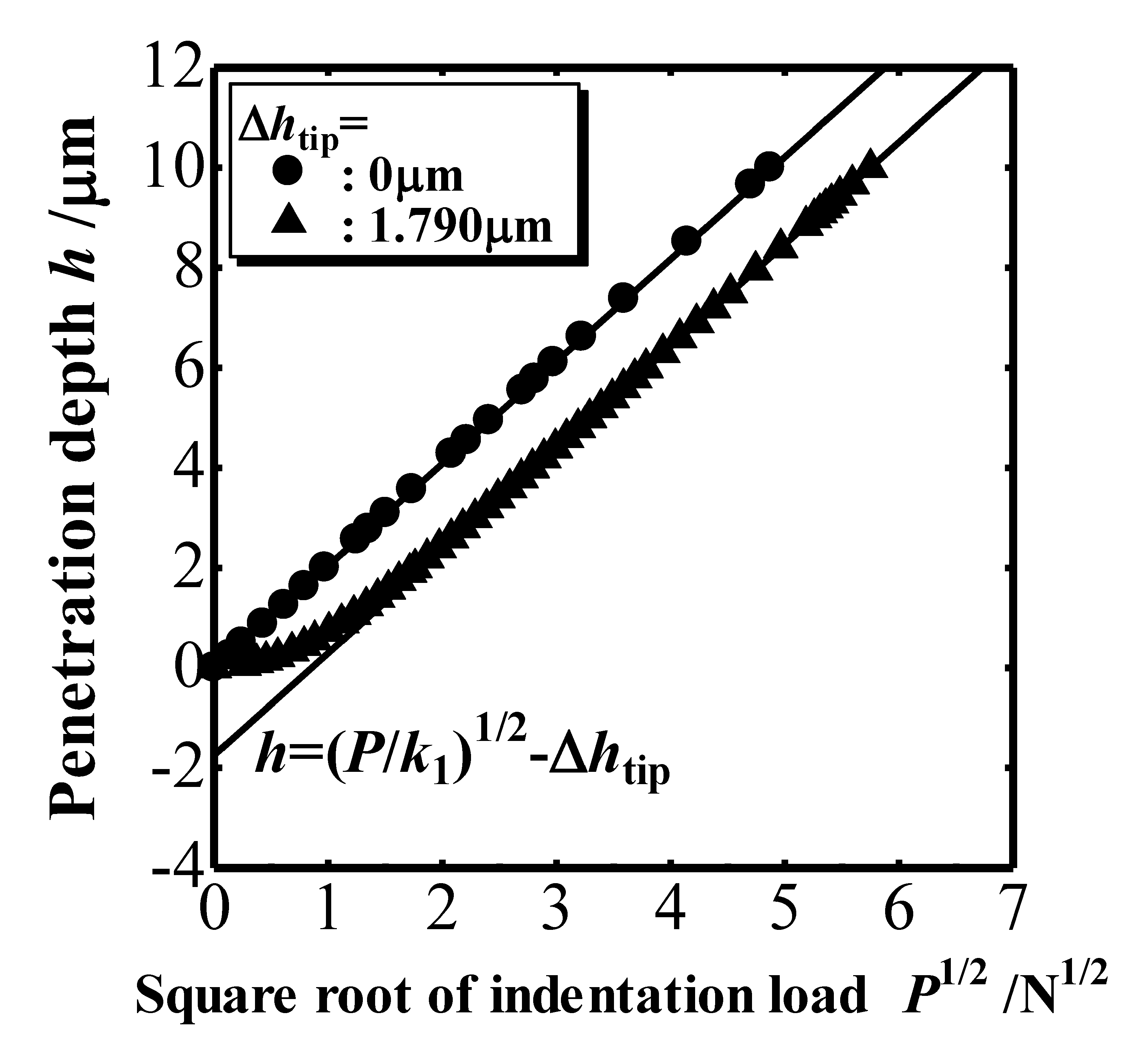 Materials 10 00270 g014