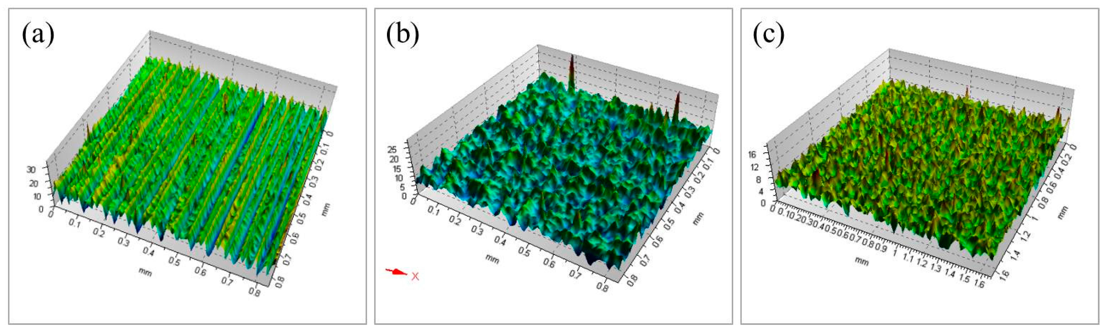 Materials 10 00271 g005