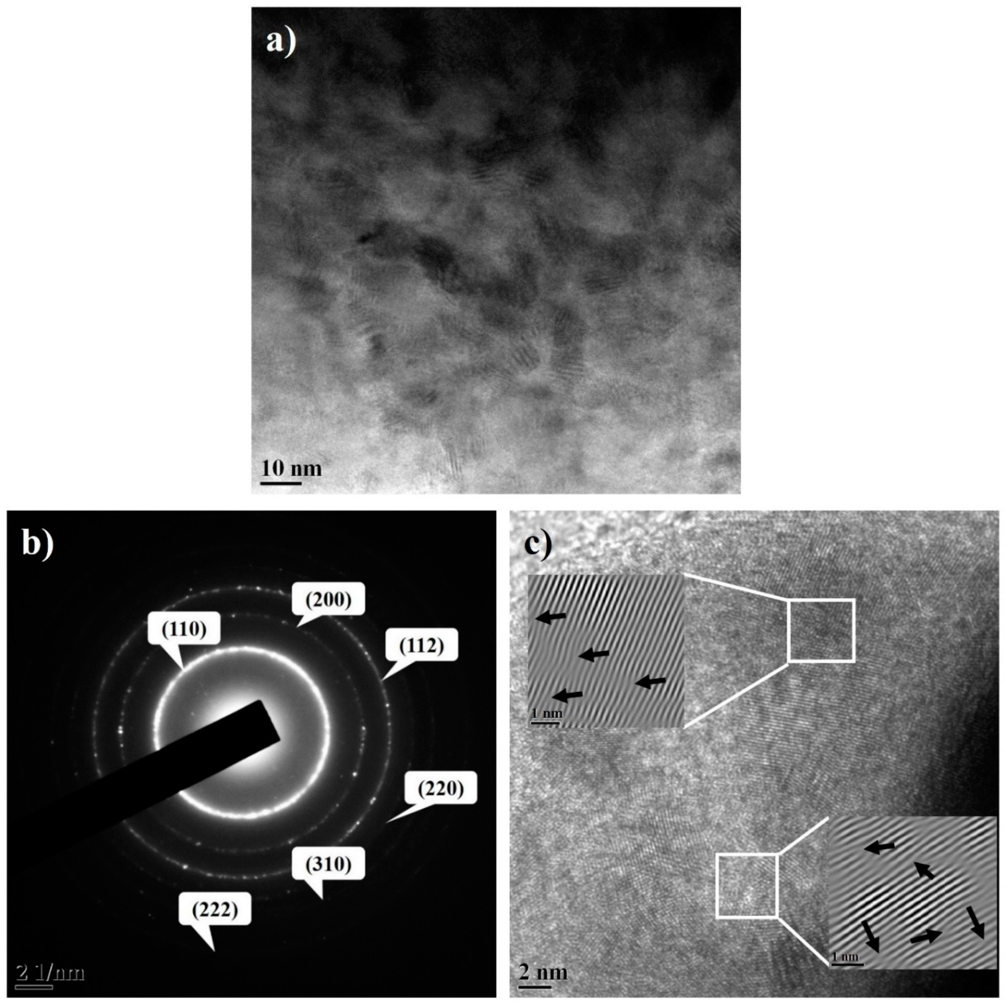 Materials 10 00272 g003