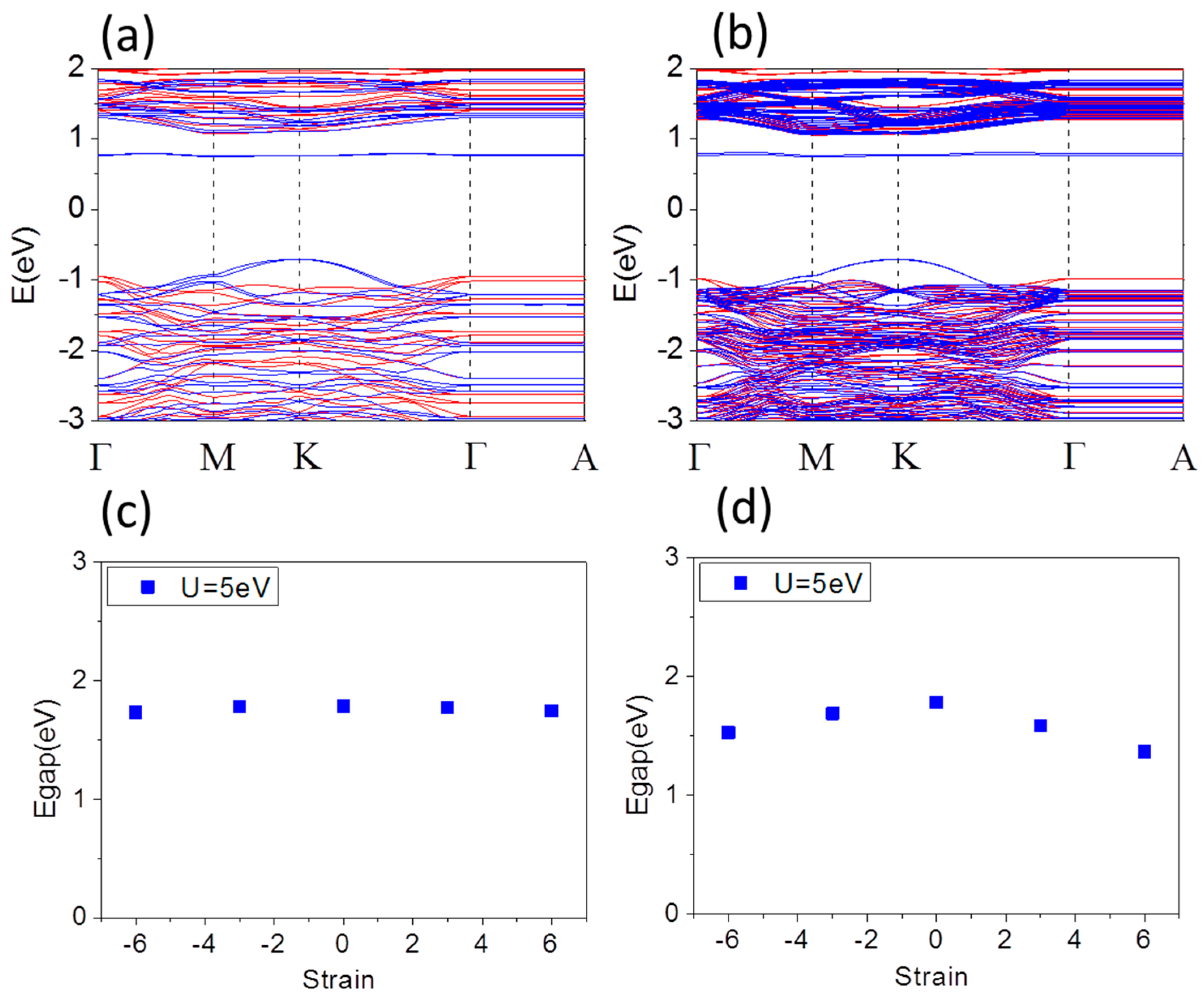 Materials 10 00273 g002