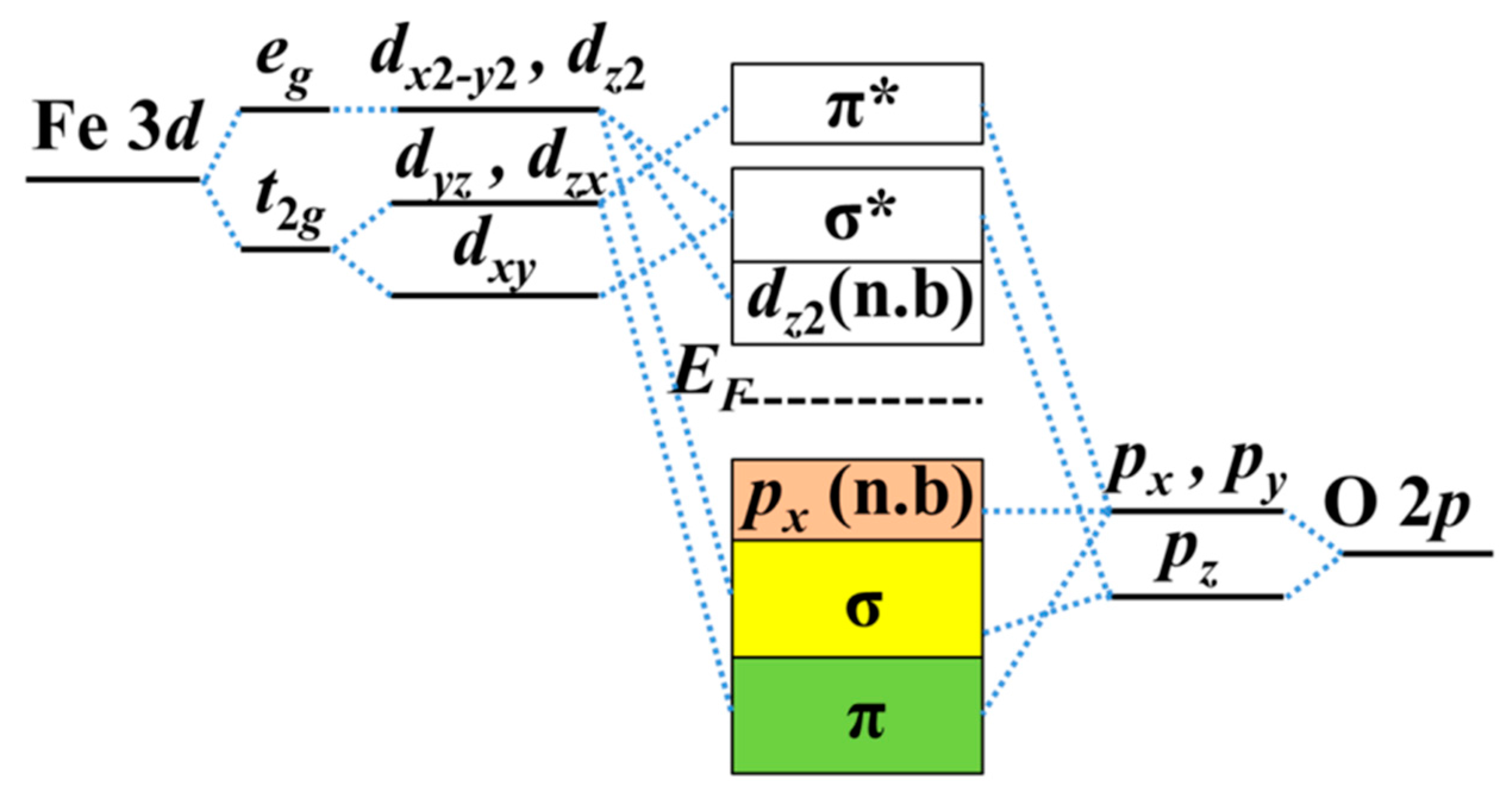 Materials 10 00273 g005