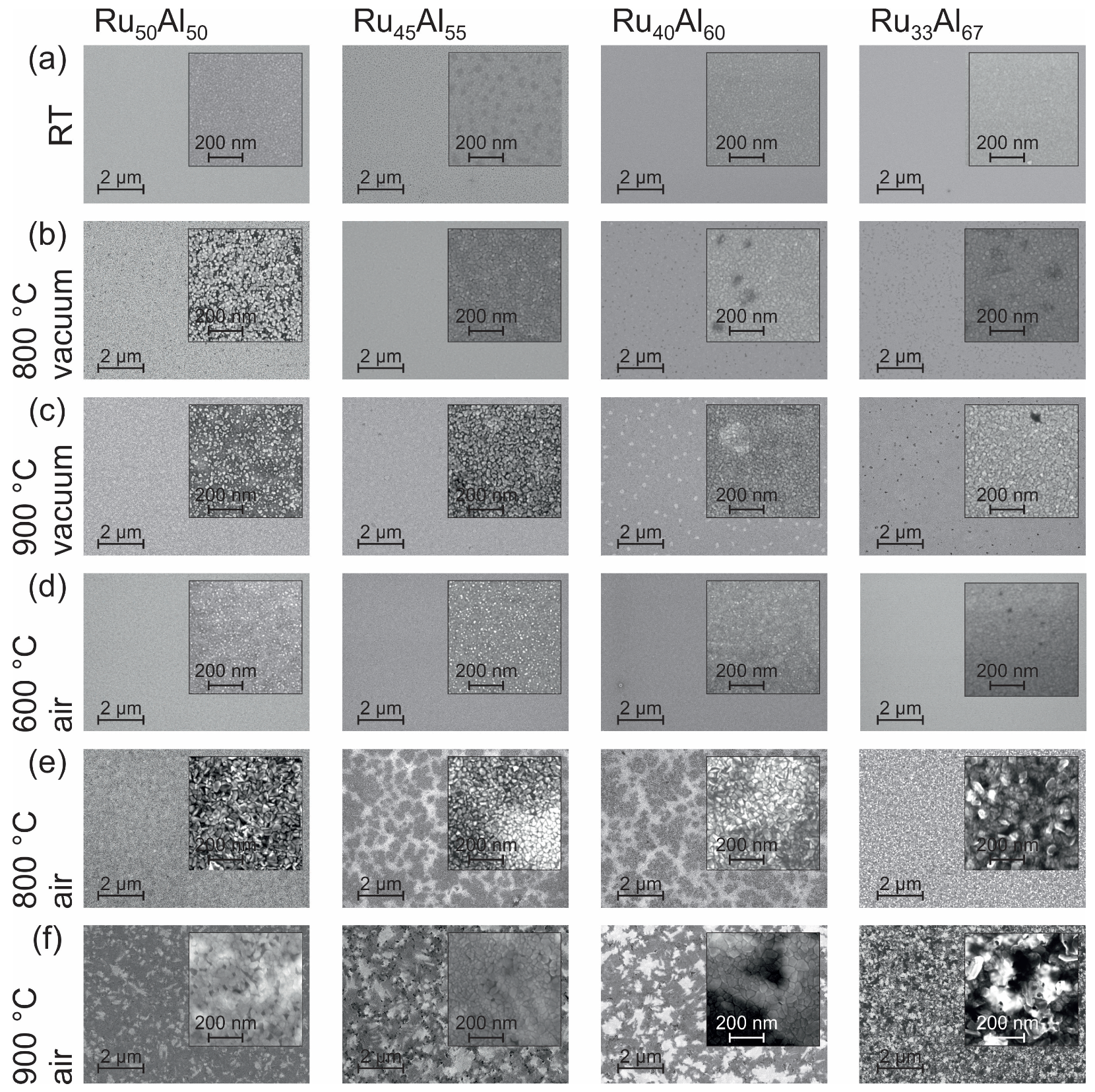 Materials 10 00277 g002