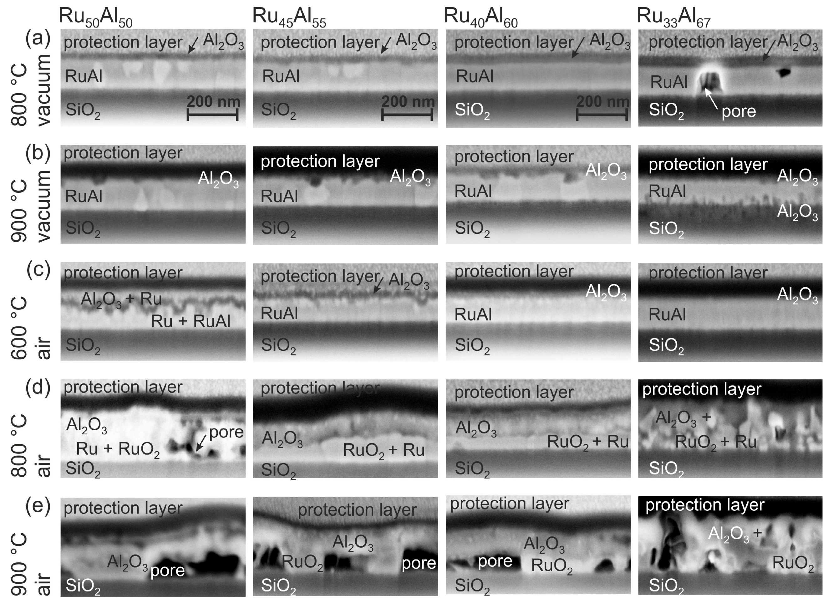 Materials 10 00277 g003