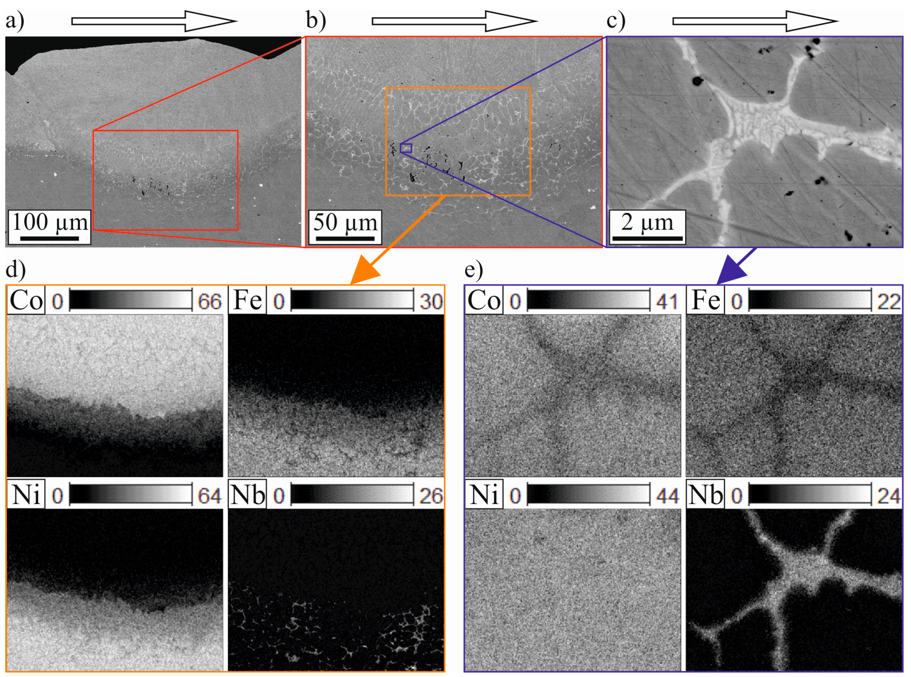Materials 10 00279 g009