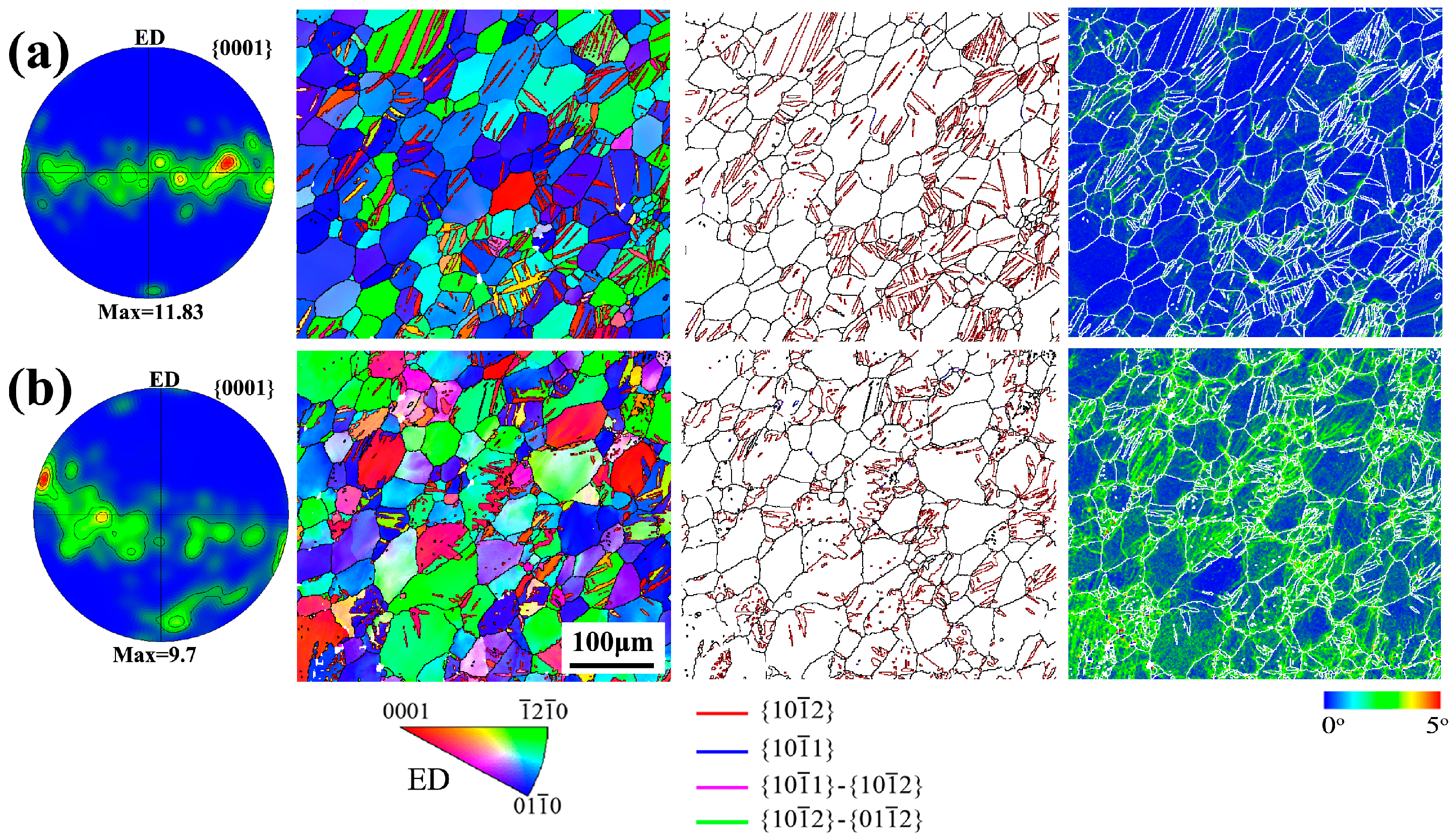 Materials 10 00280 g003