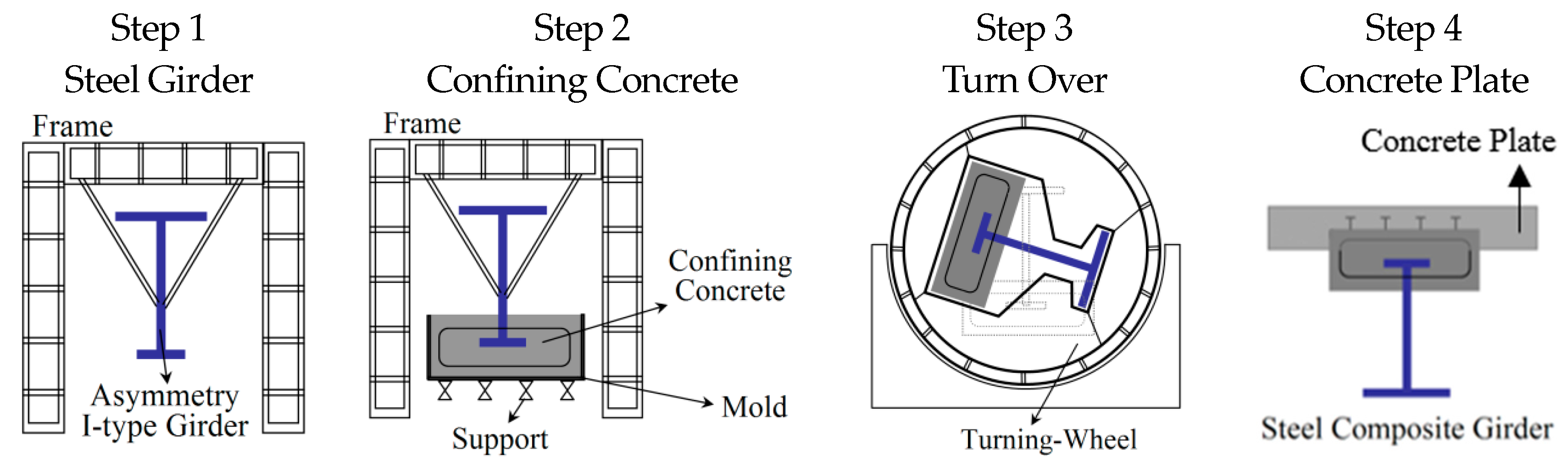 Materials 10 00283 g002