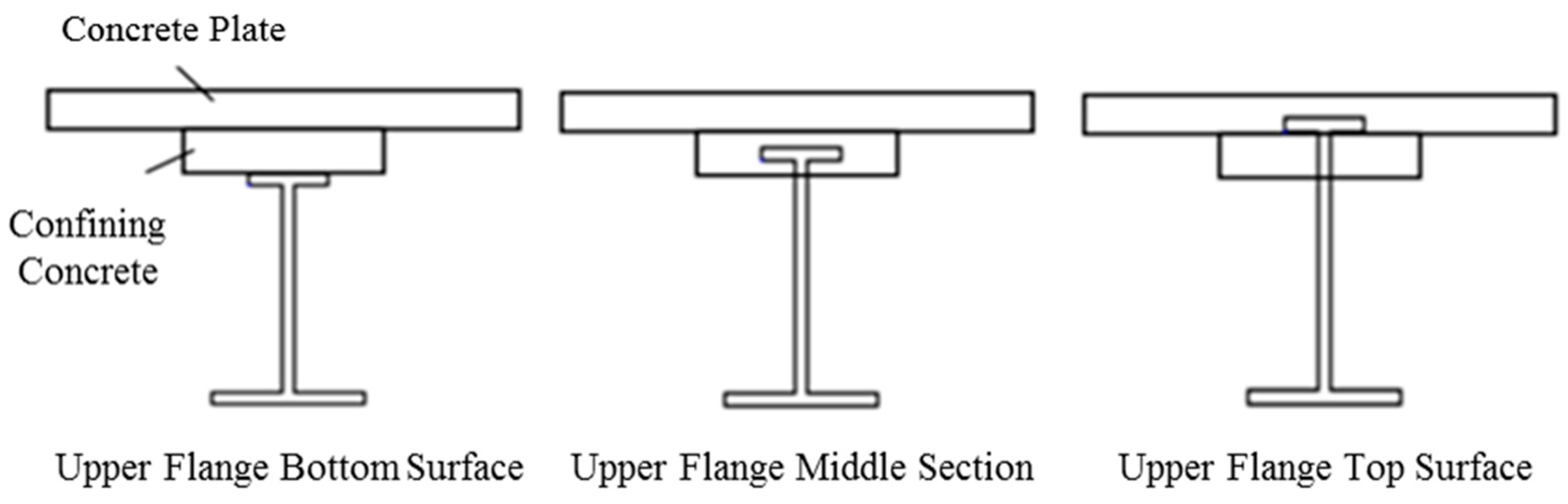 Materials 10 00283 g003