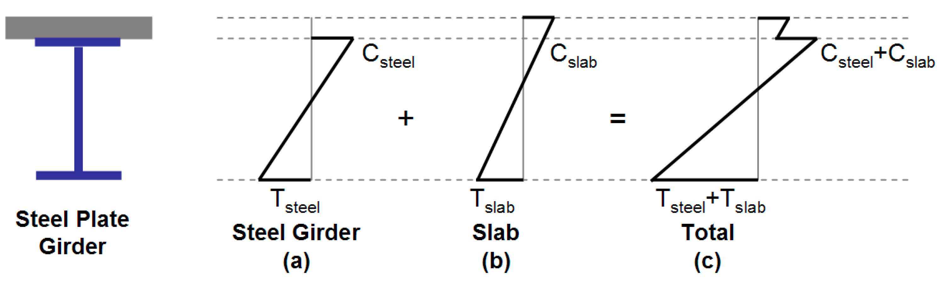 Materials 10 00283 g004a