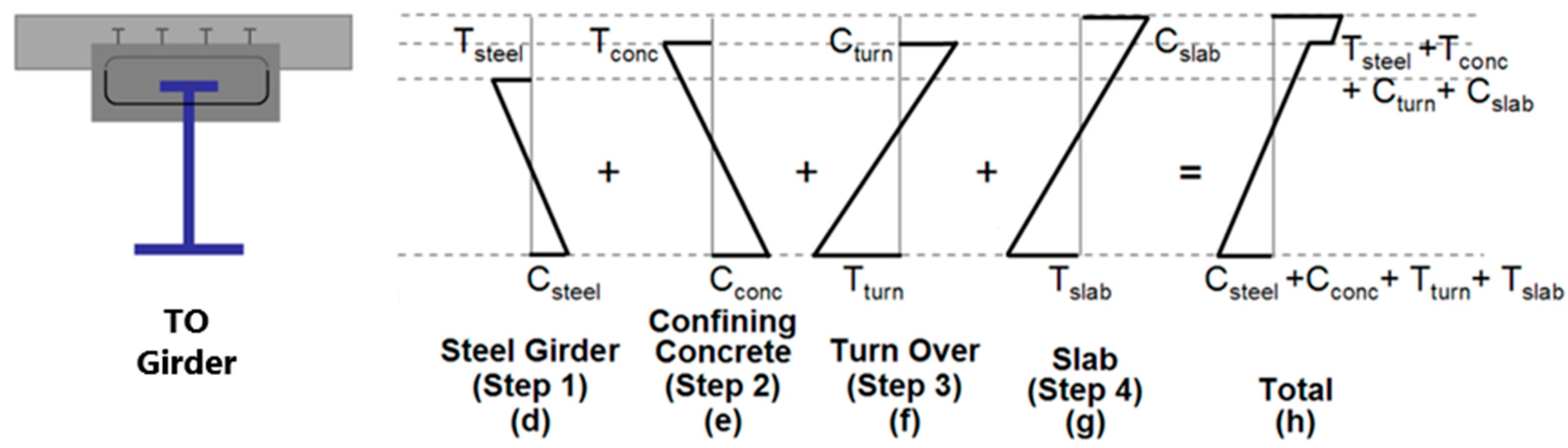Materials 10 00283 g004b