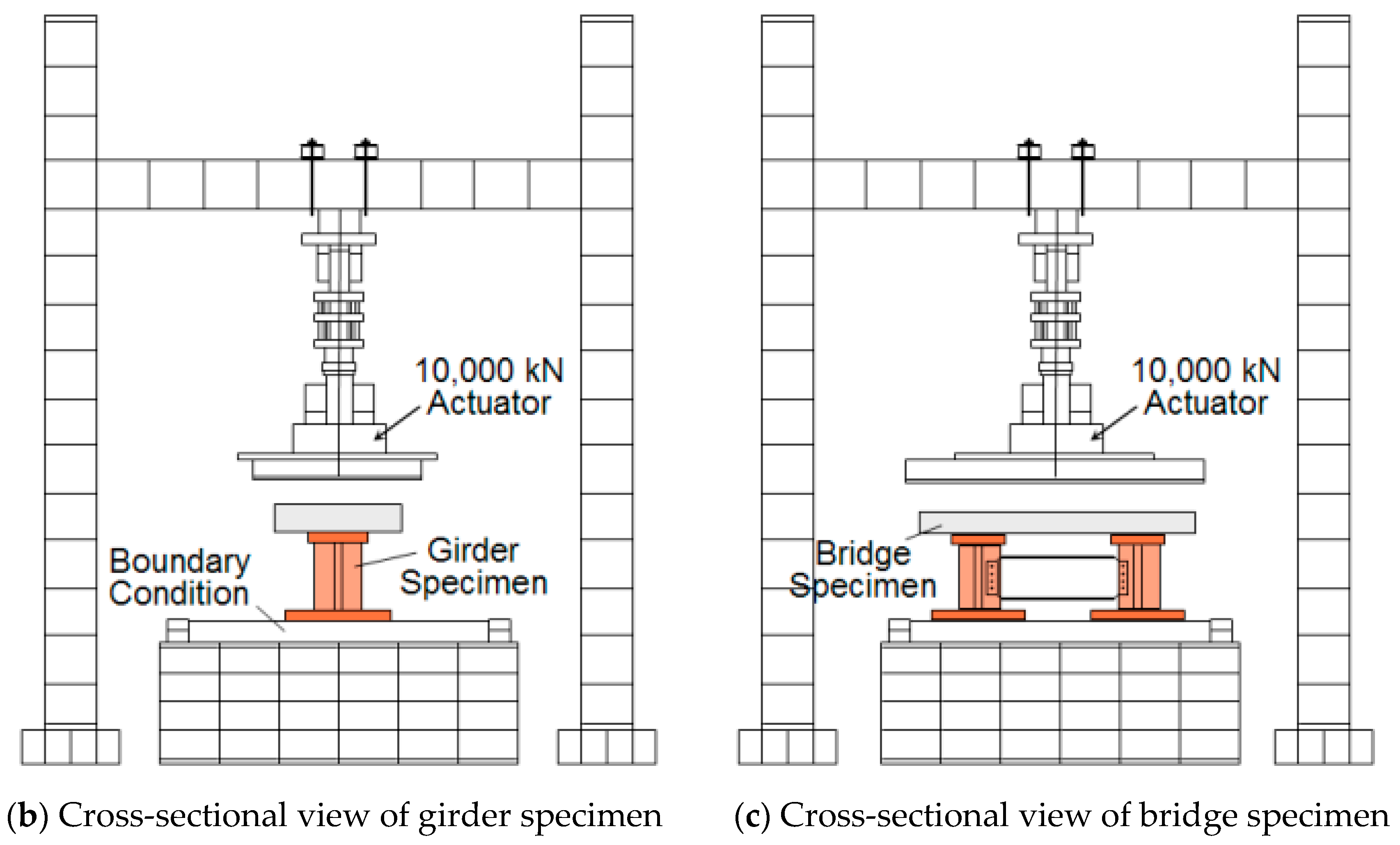 Materials 10 00283 g007b
