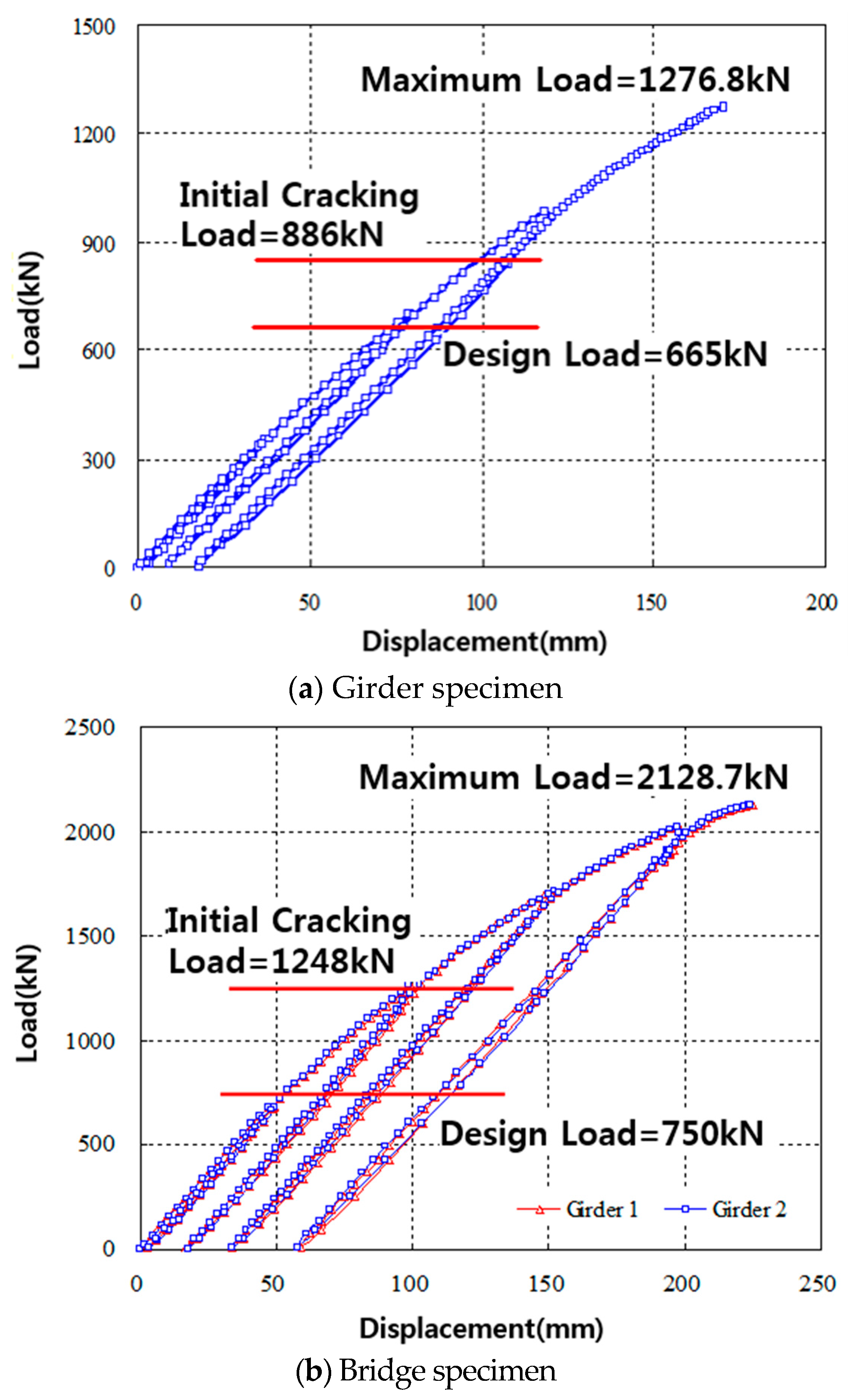 Materials 10 00283 g008