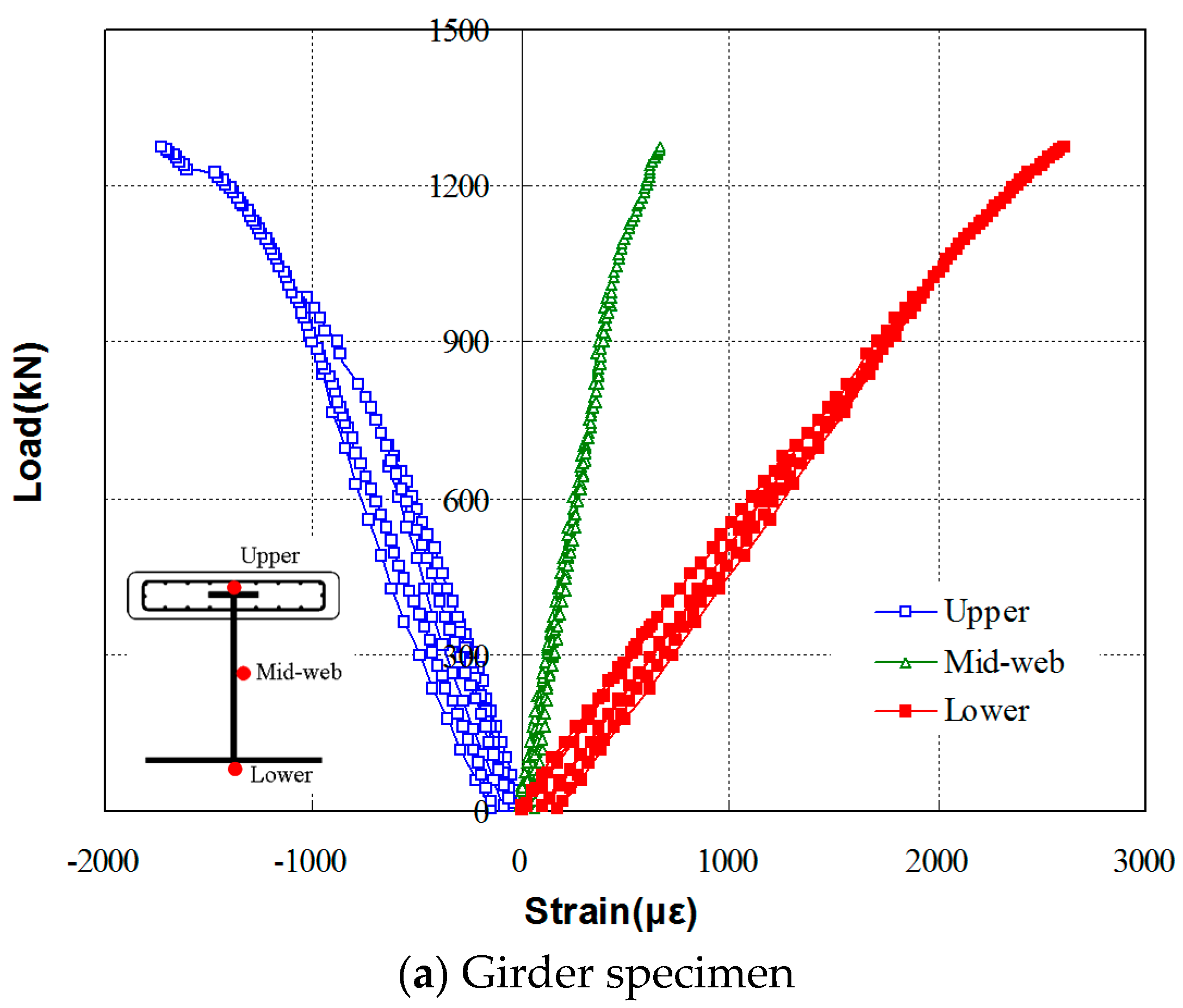 Materials 10 00283 g010a