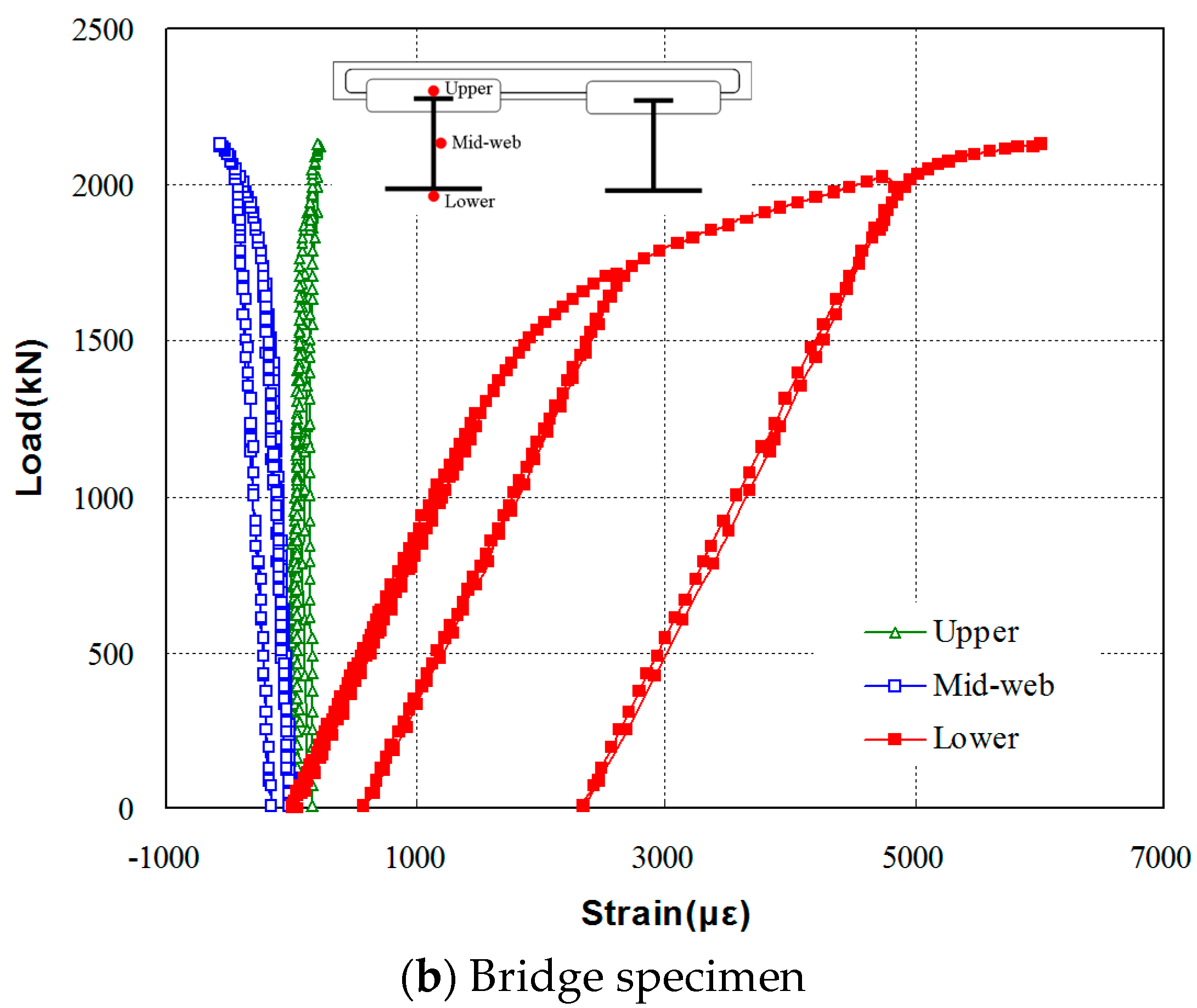 Materials 10 00283 g010b