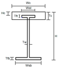 Materials 10 00283 i005