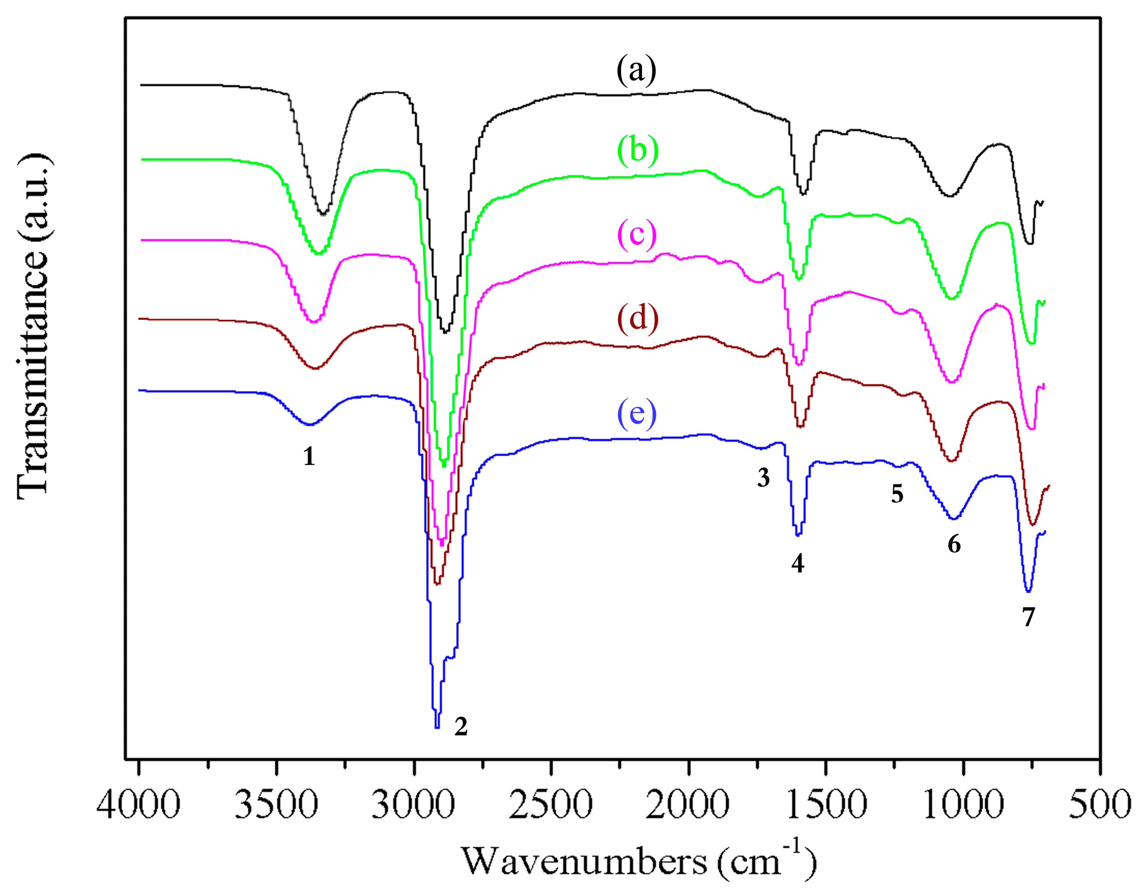 Materials 10 00286 g001