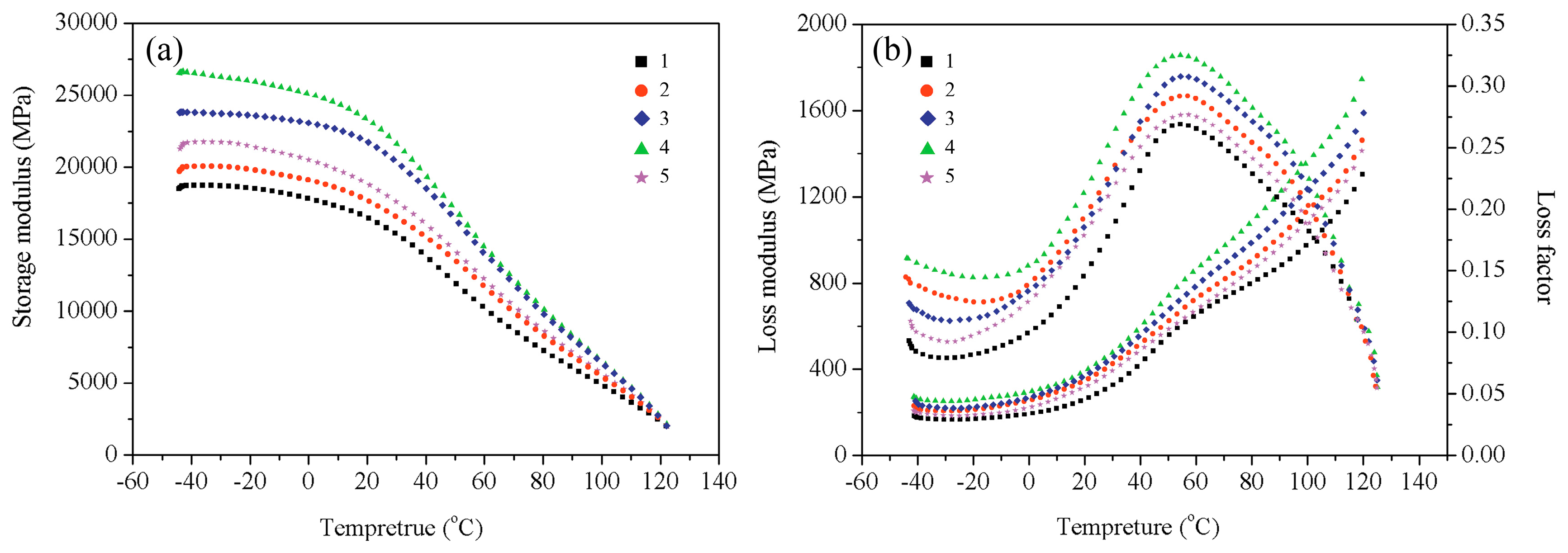 Materials 10 00286 g008