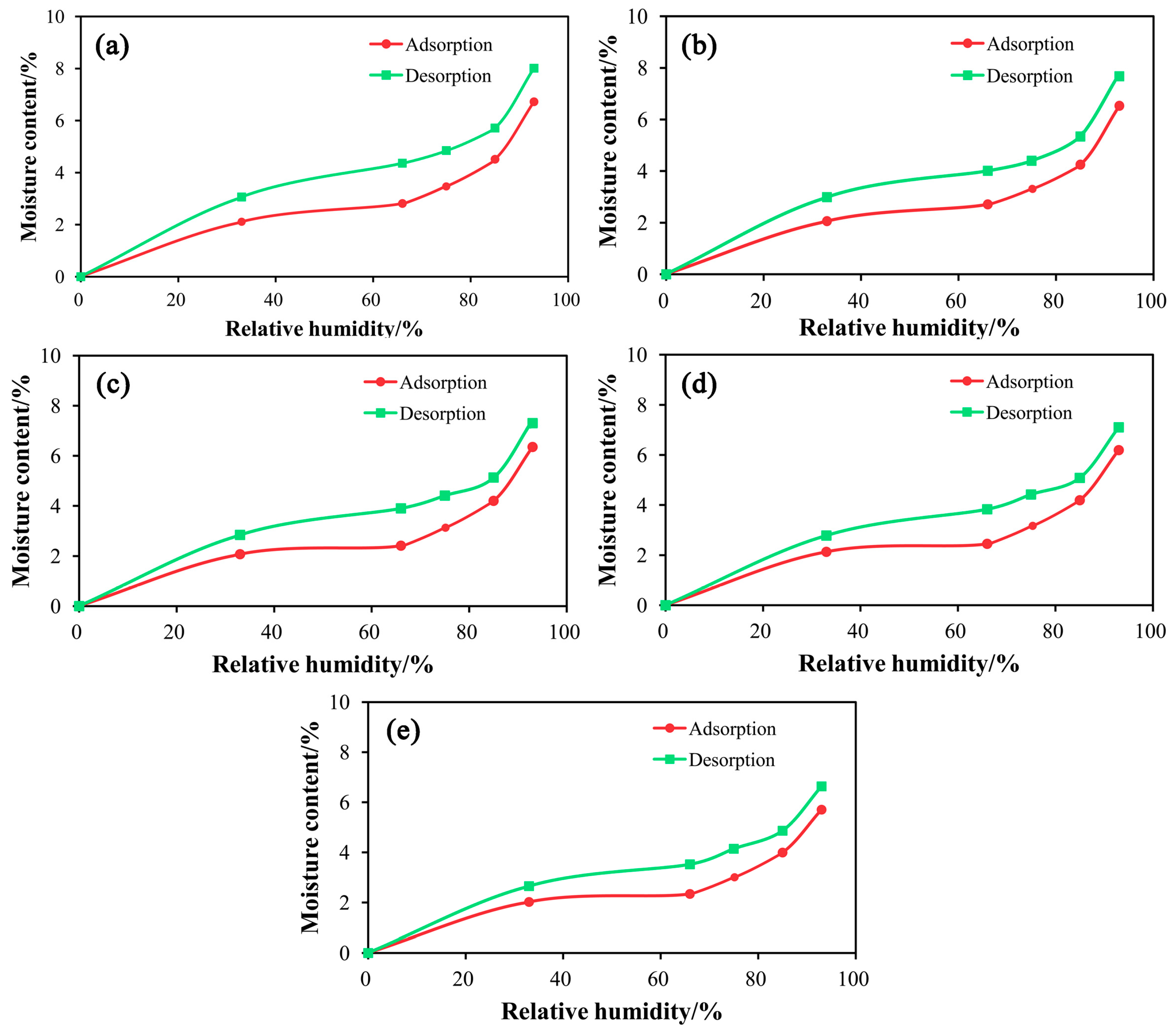 Materials 10 00286 g009