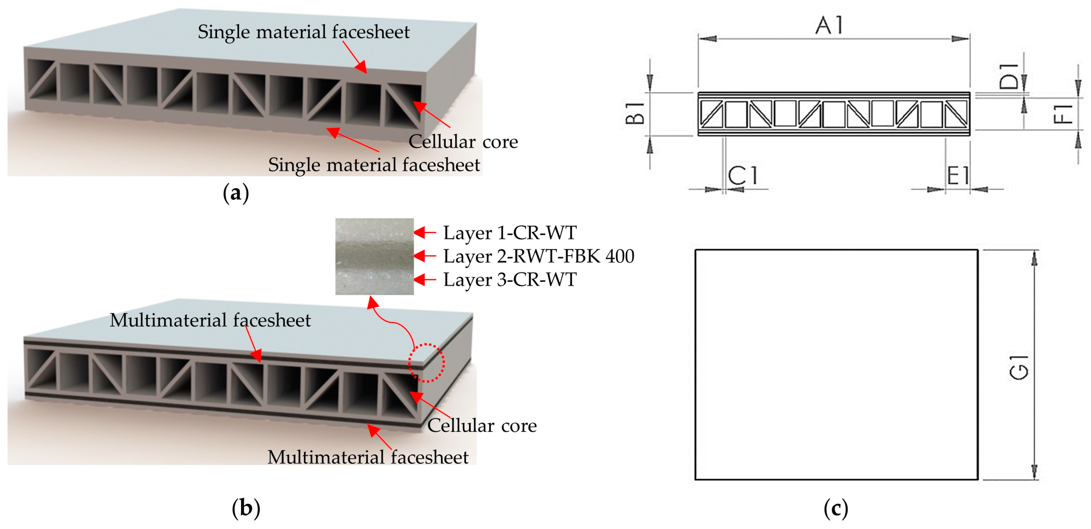 Materials 10 00290 g001