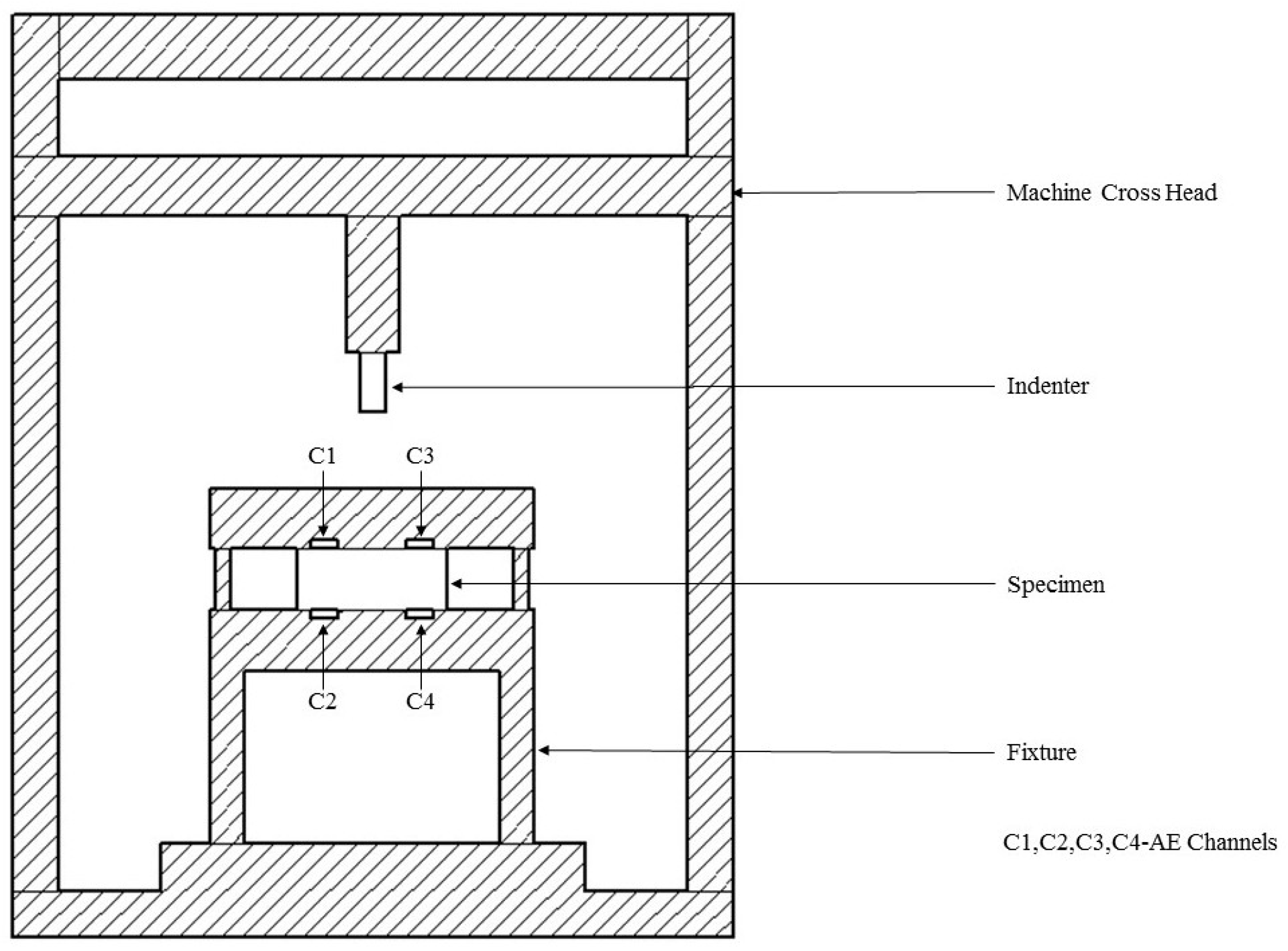 Materials 10 00290 g004