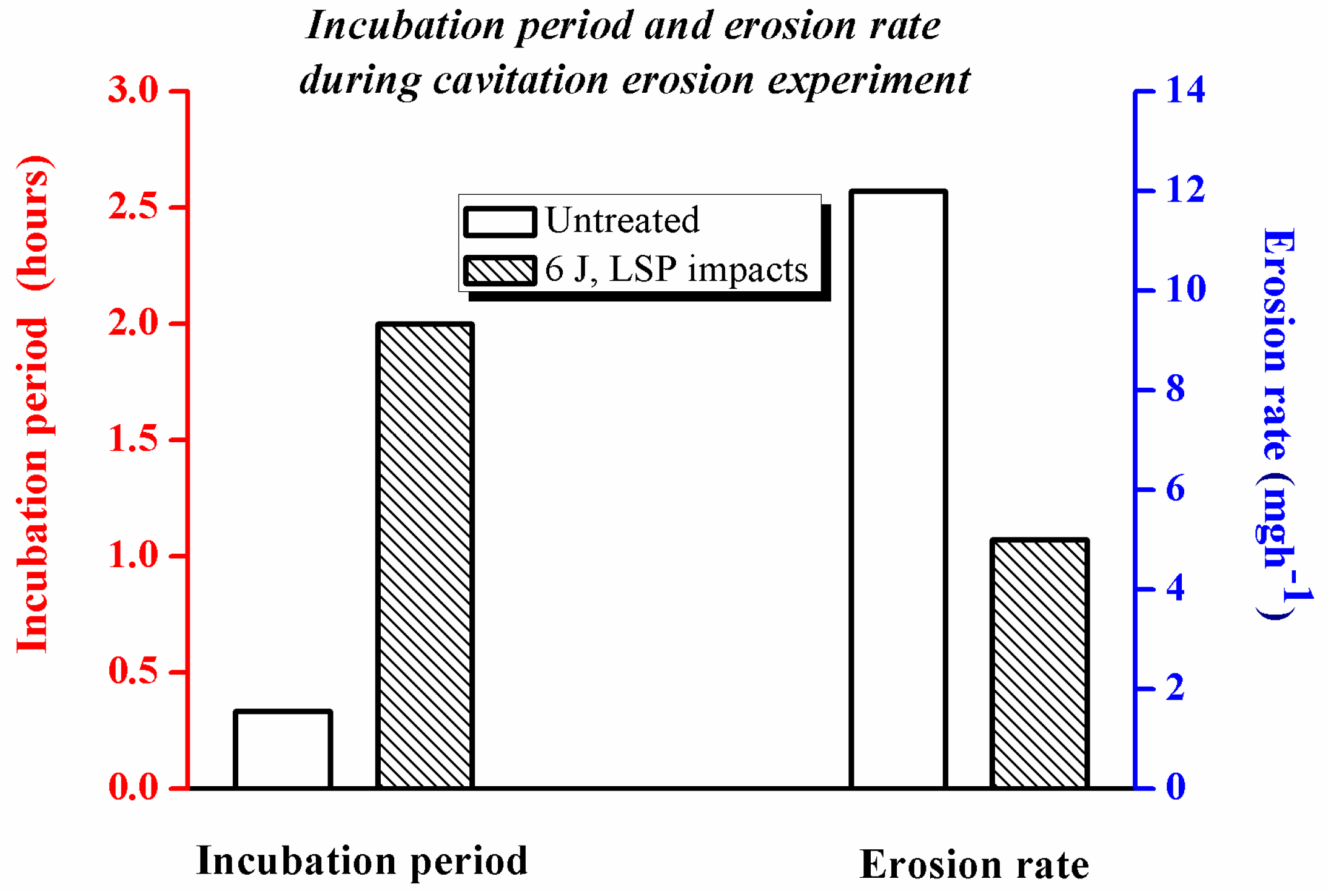Materials 10 00292 g009