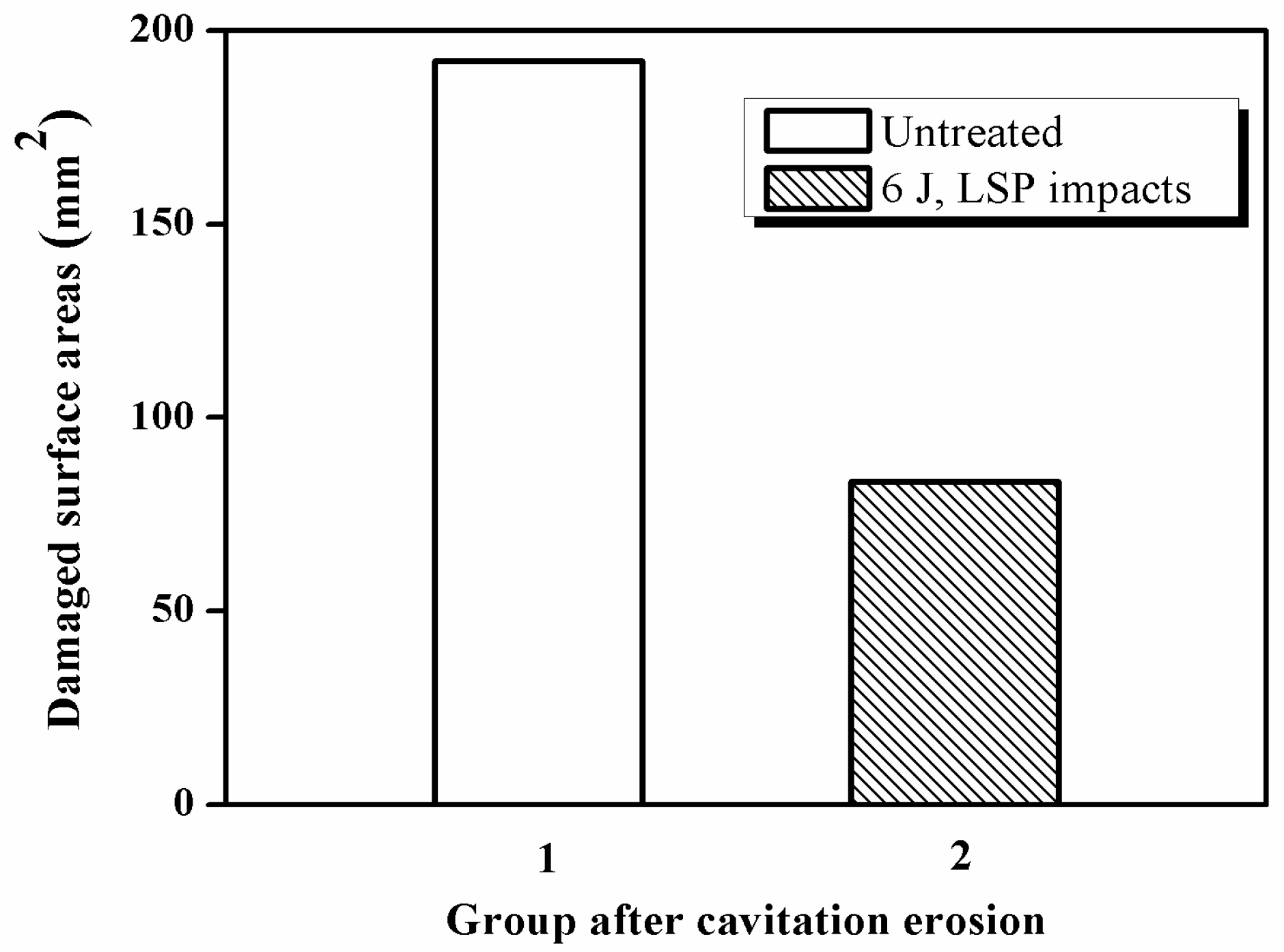 Materials 10 00292 g010