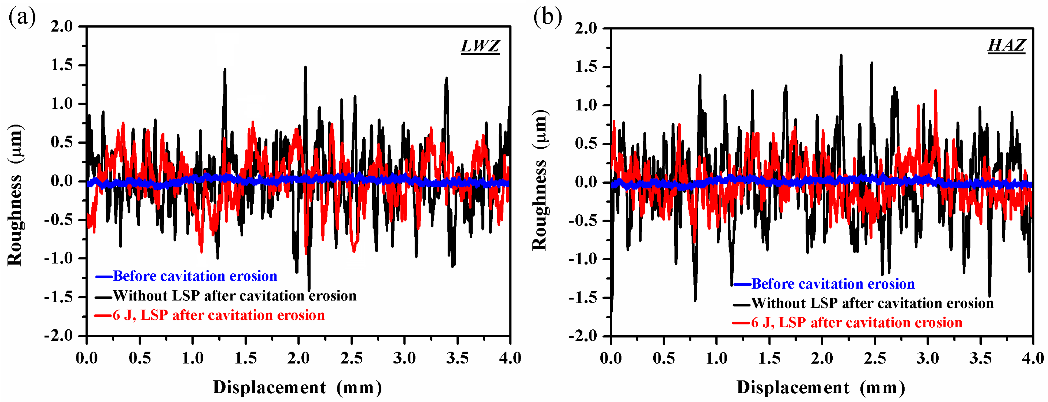 Materials 10 00292 g011