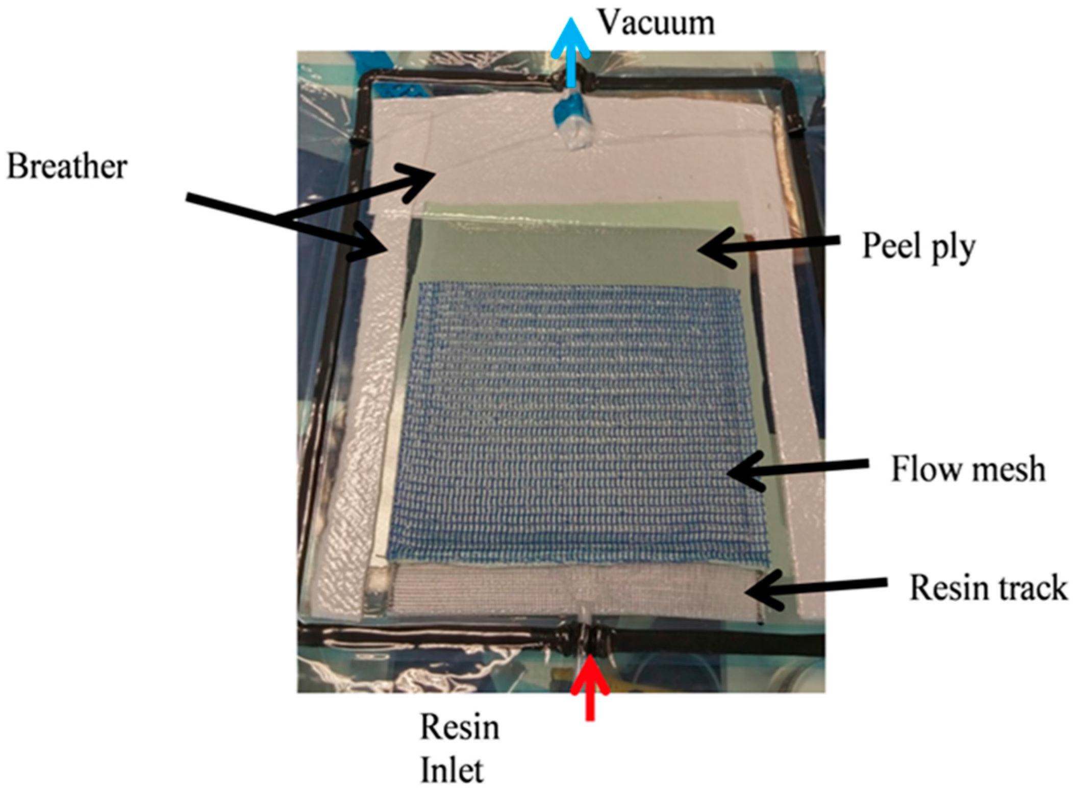Materials 10 00293 g002