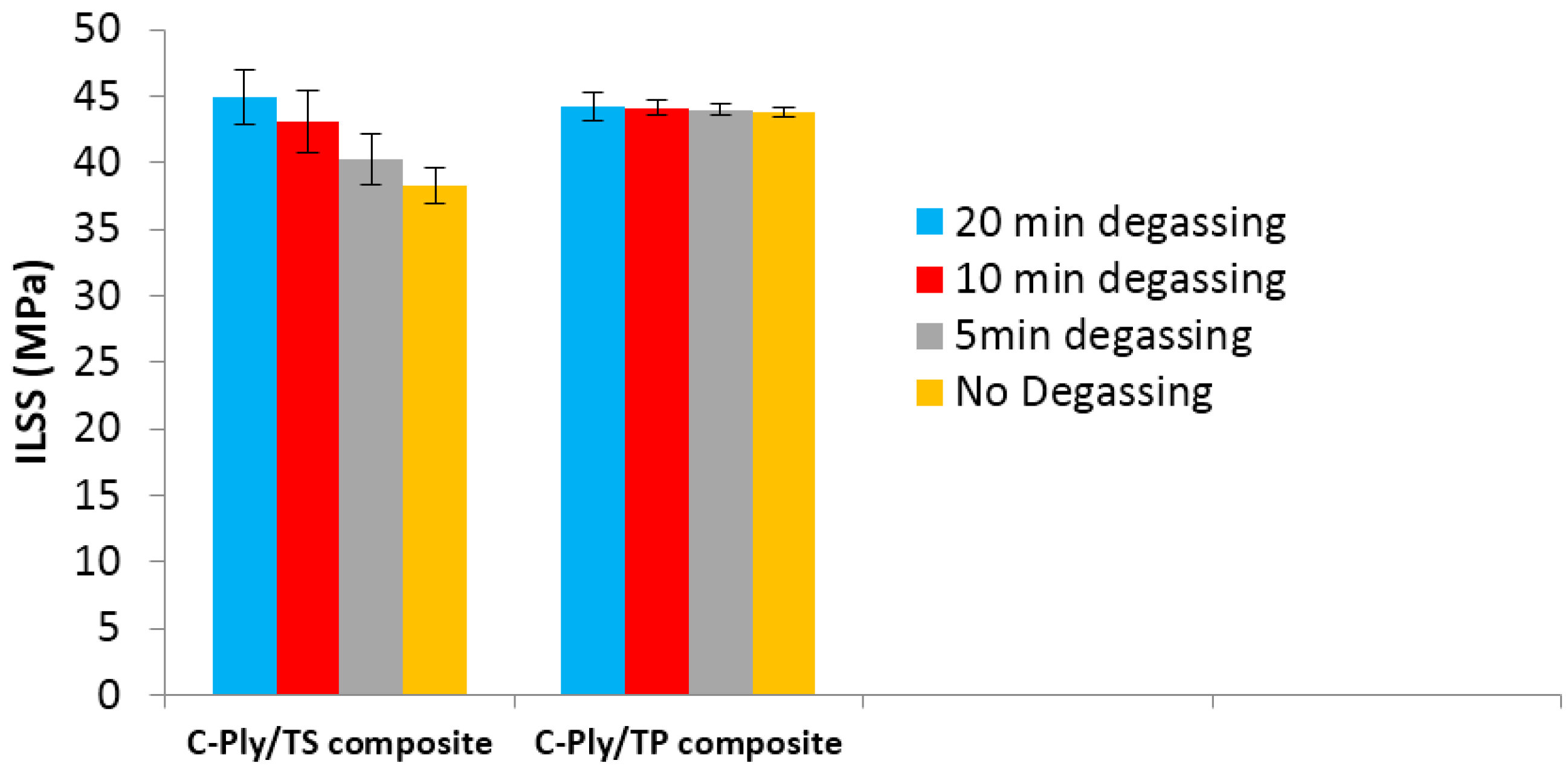 Materials 10 00293 g004