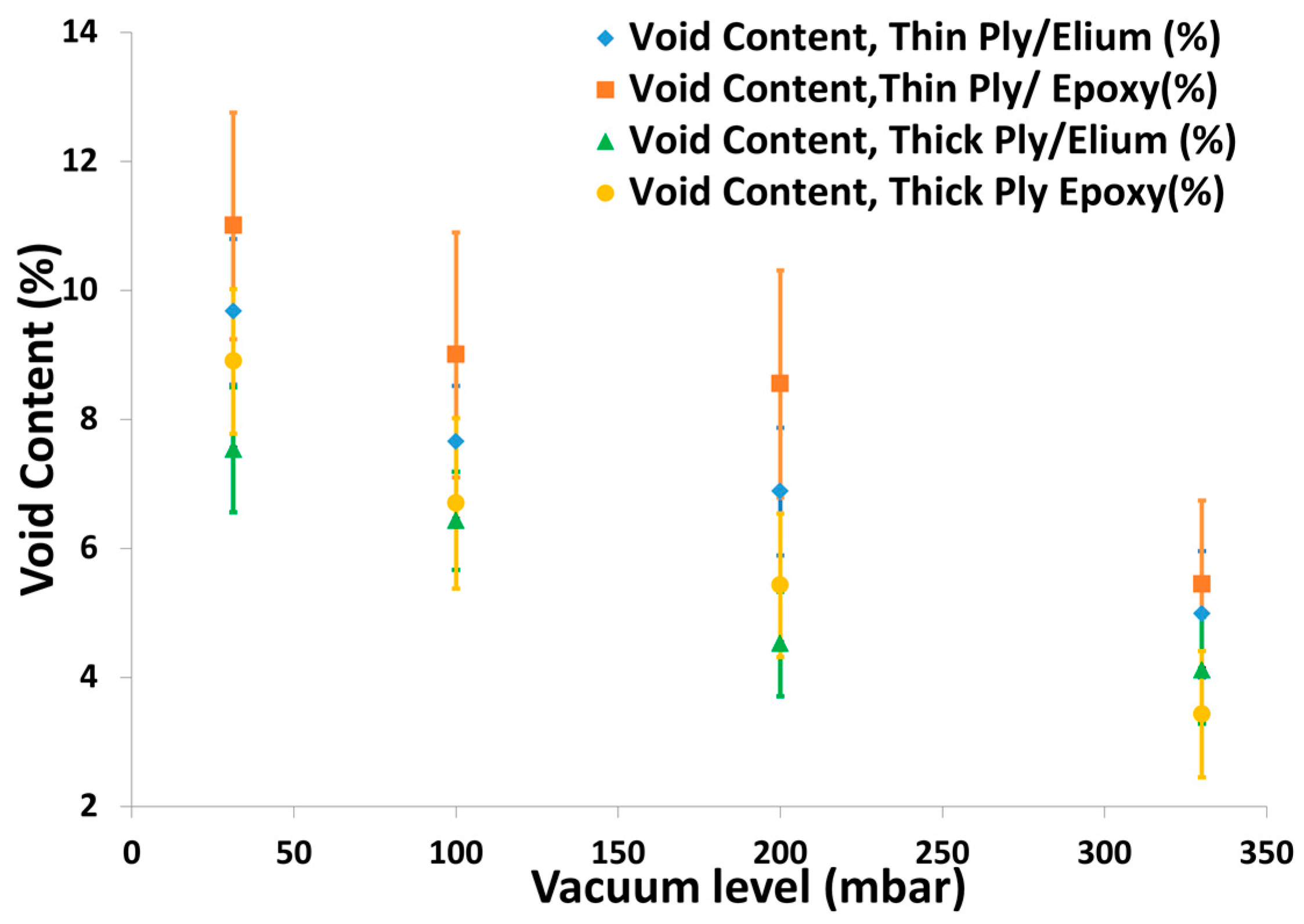 Materials 10 00293 g009