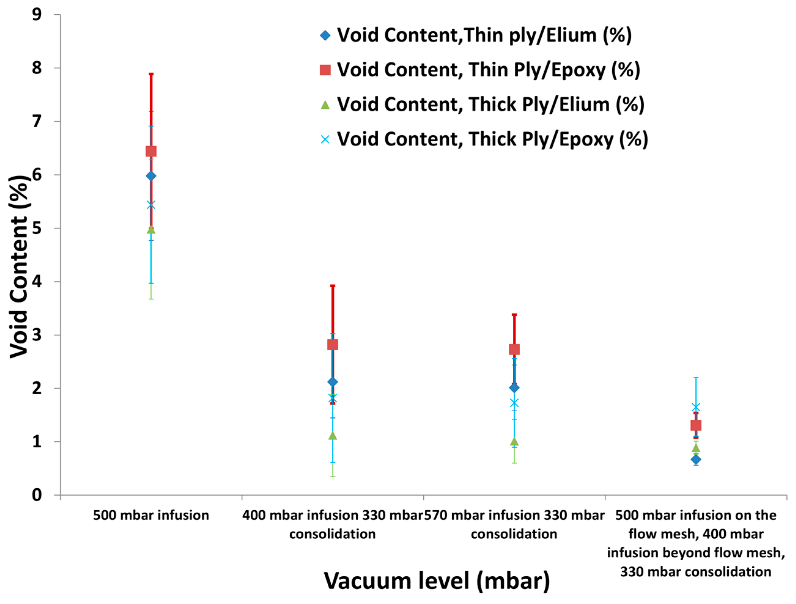 Materials 10 00293 g010