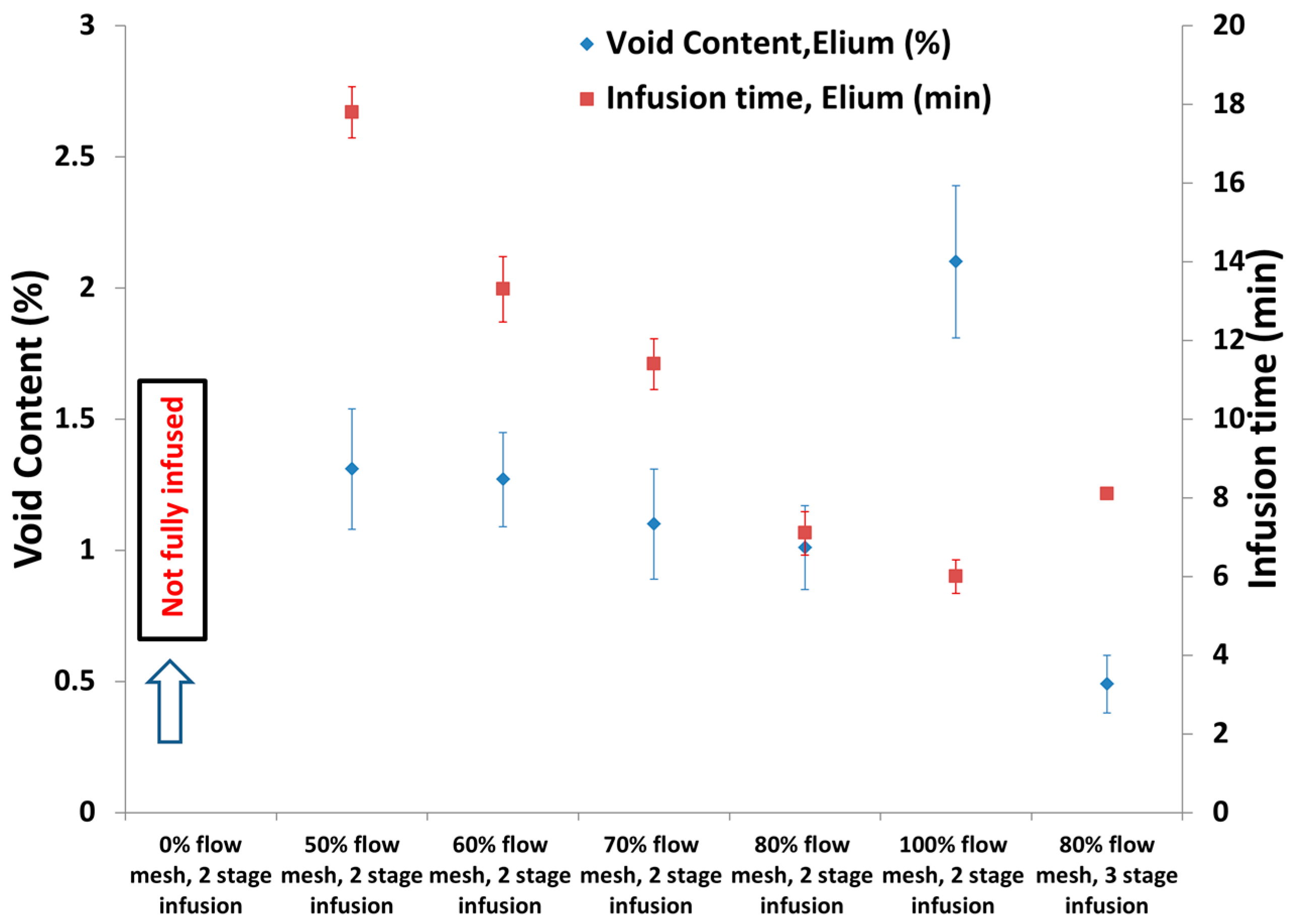 Materials 10 00293 g011