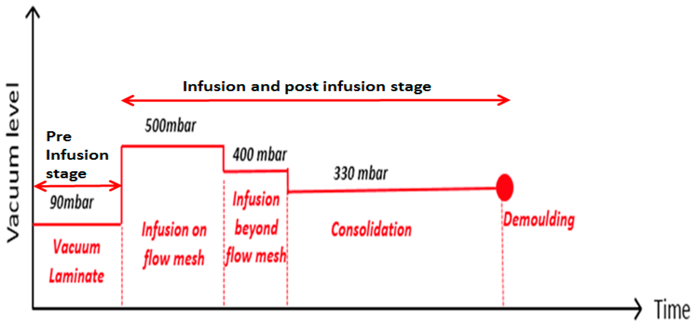 Materials 10 00293 g012
