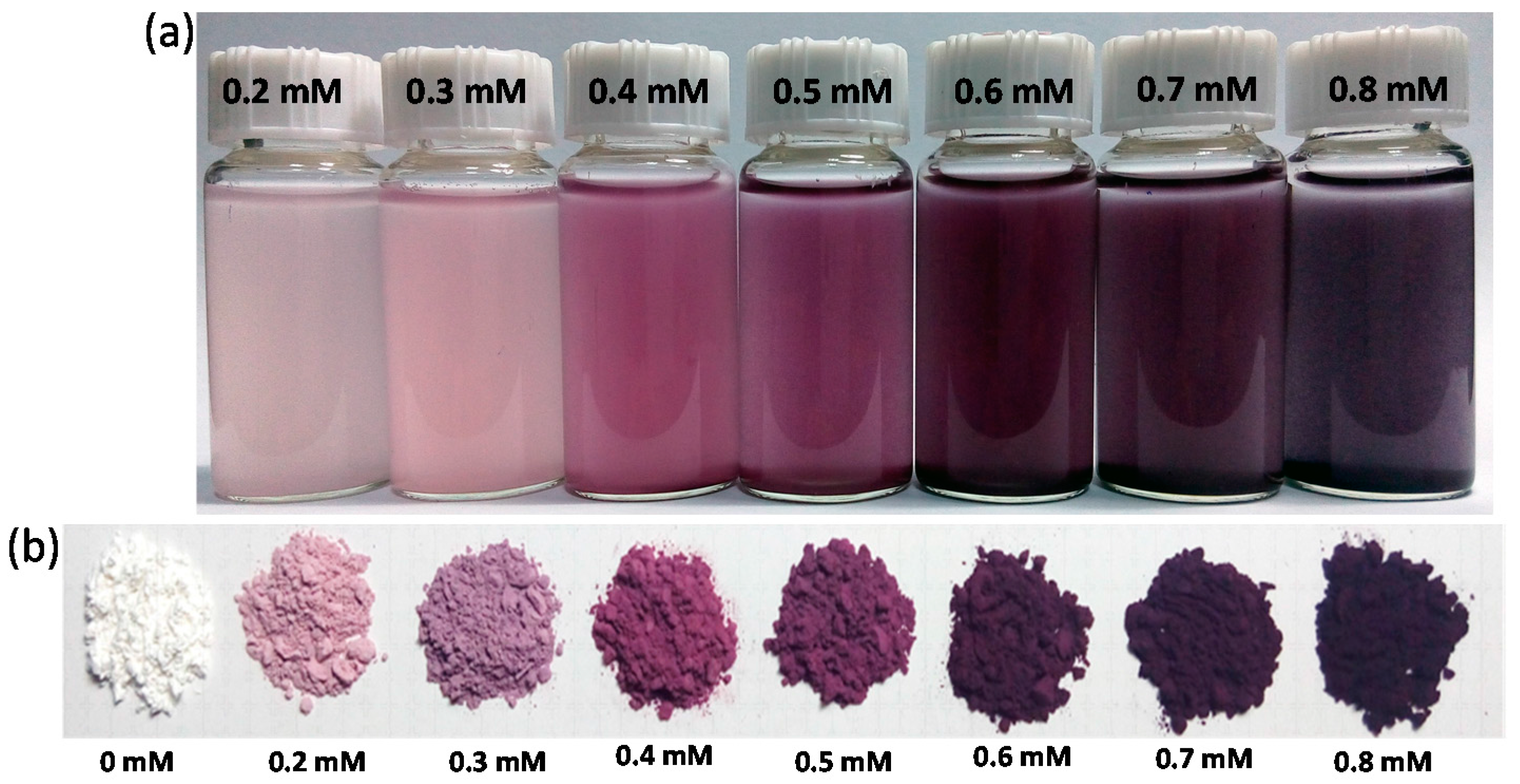 Materials 10 00295 g001