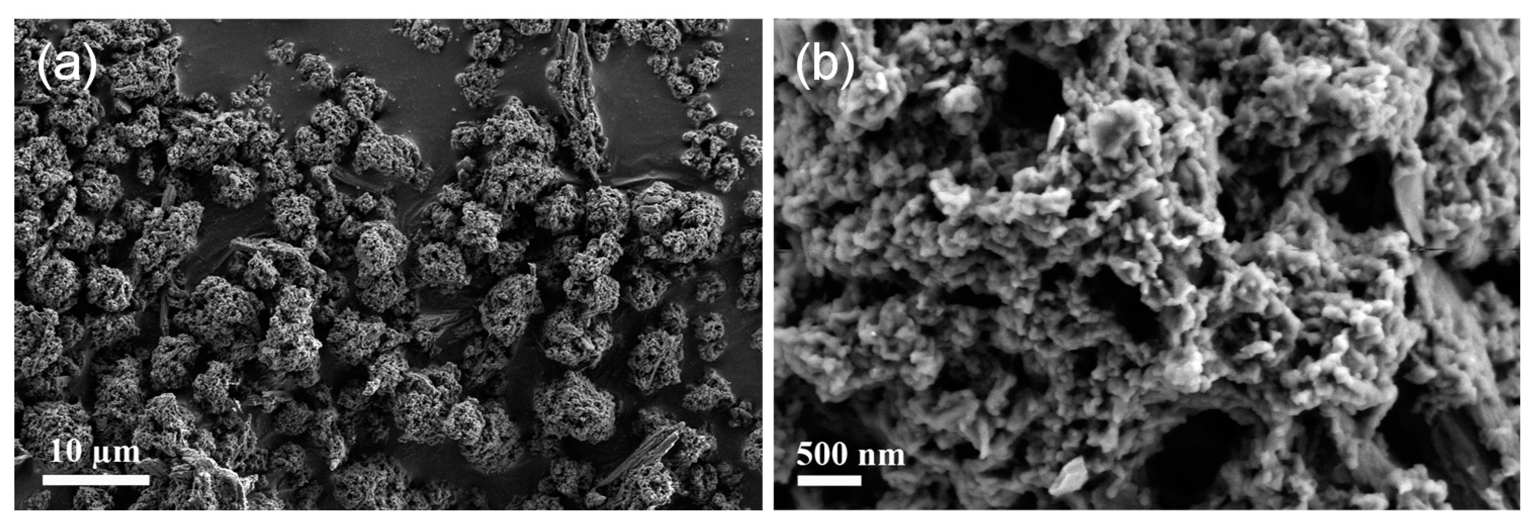 Materials 10 00295 g003
