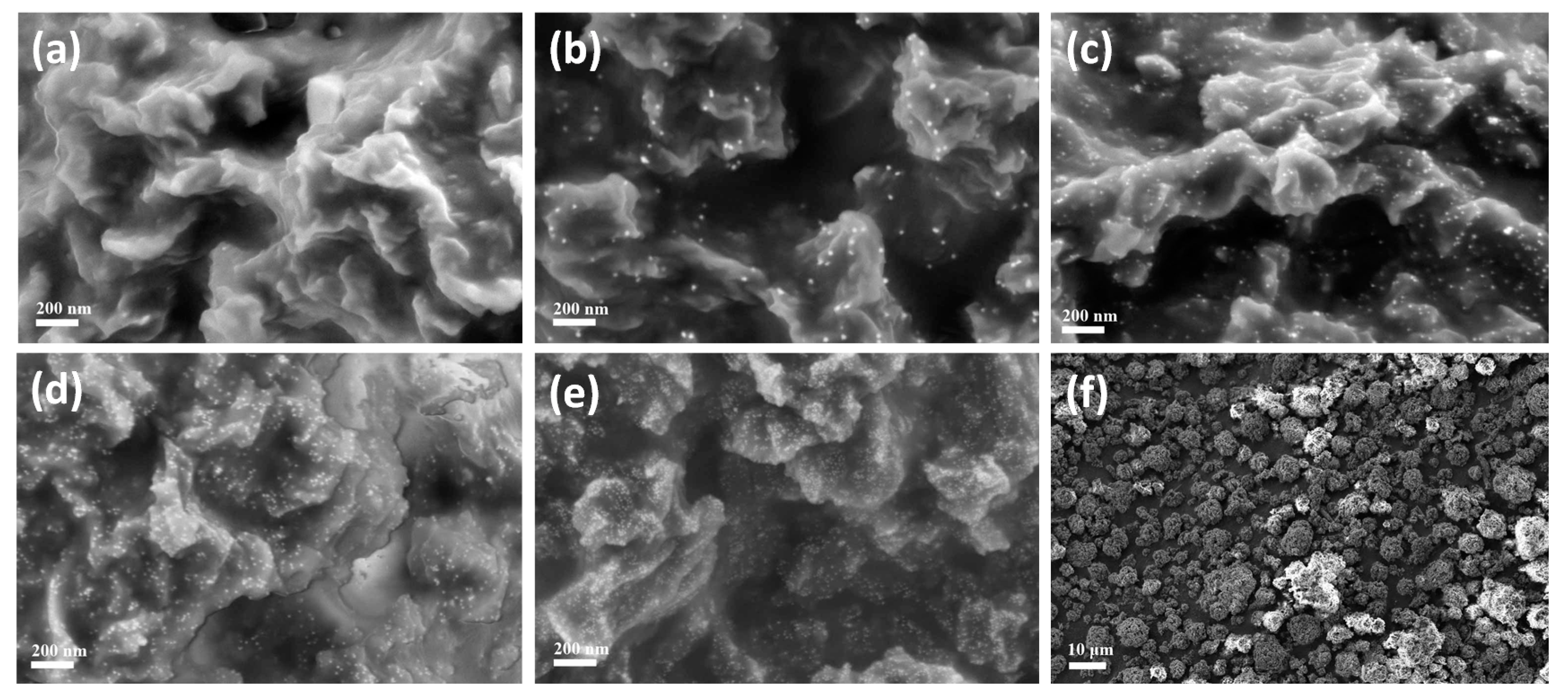 Materials 10 00295 g004